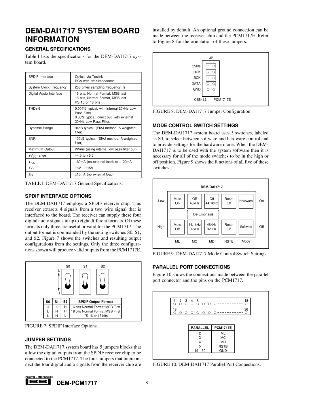 Texas Instruments manual DEM-DAI1717 System Board Information, DEM-PCM17178 