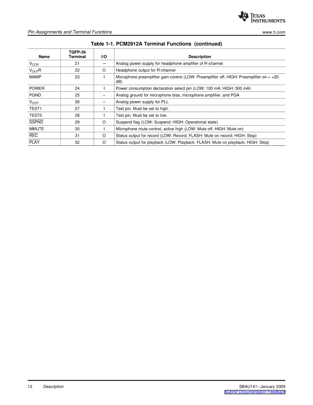 Texas Instruments DEM-PCM2912A EVM manual Name 