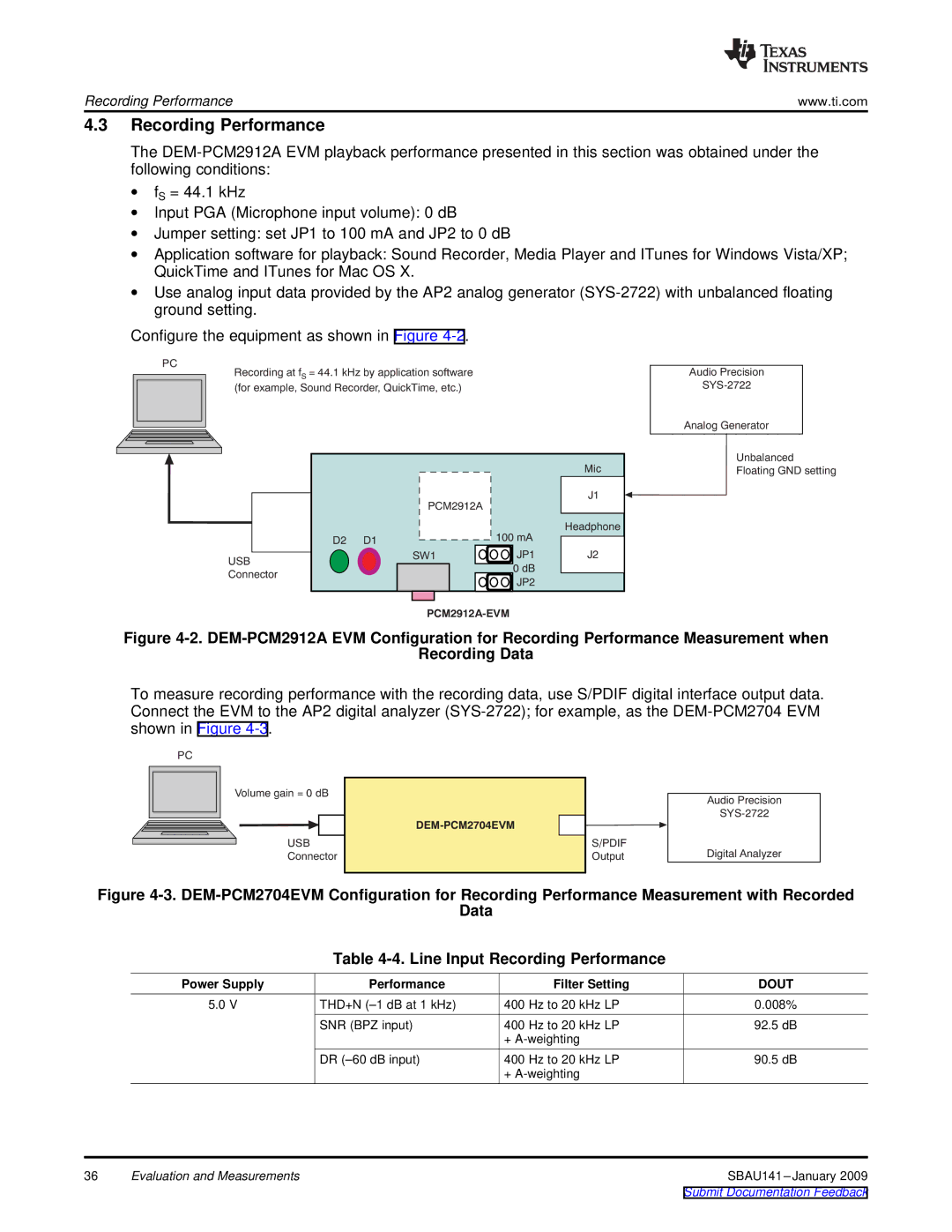 Texas Instruments DEM-PCM2912A EVM manual Recording Performance, Dout 