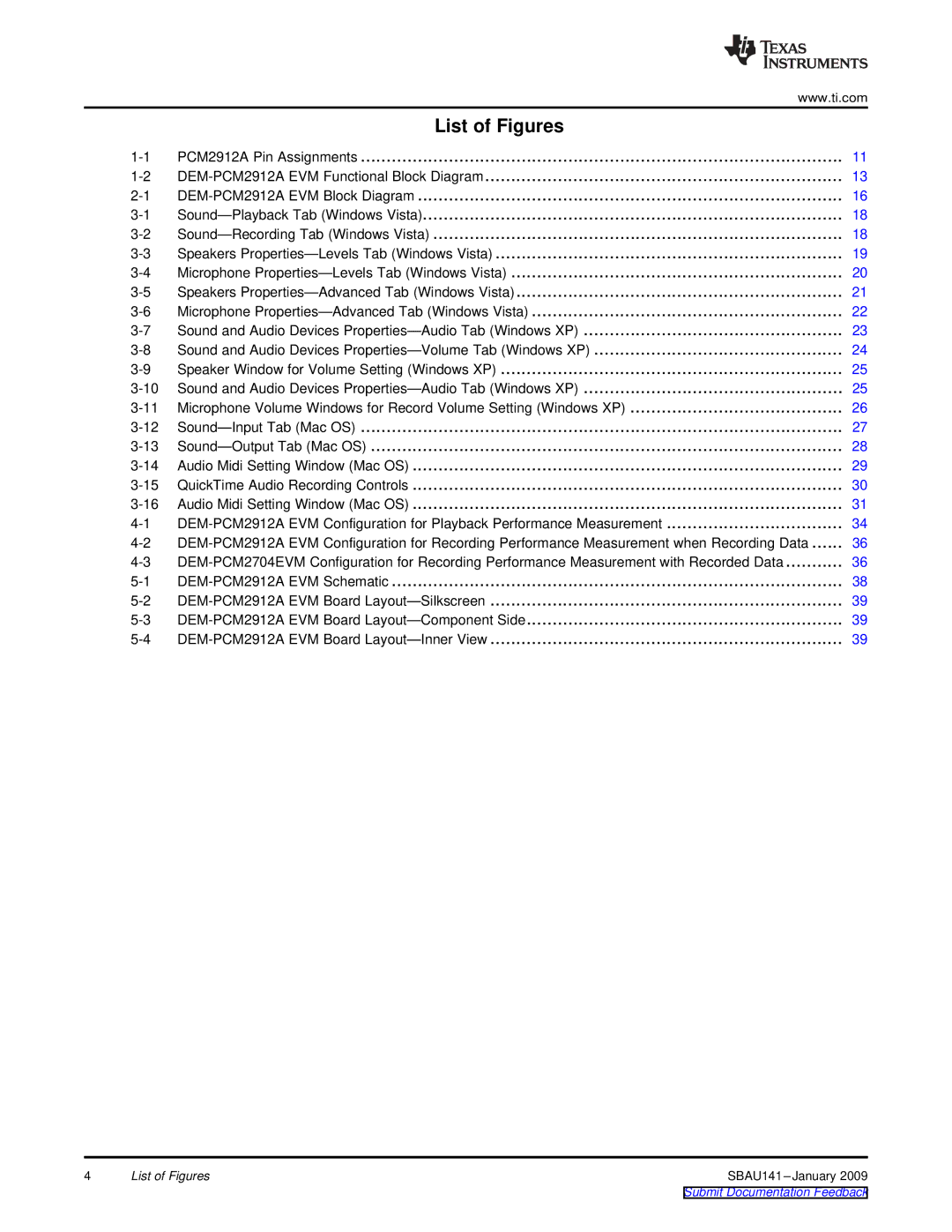 Texas Instruments DEM-PCM2912A EVM manual List of Figures 