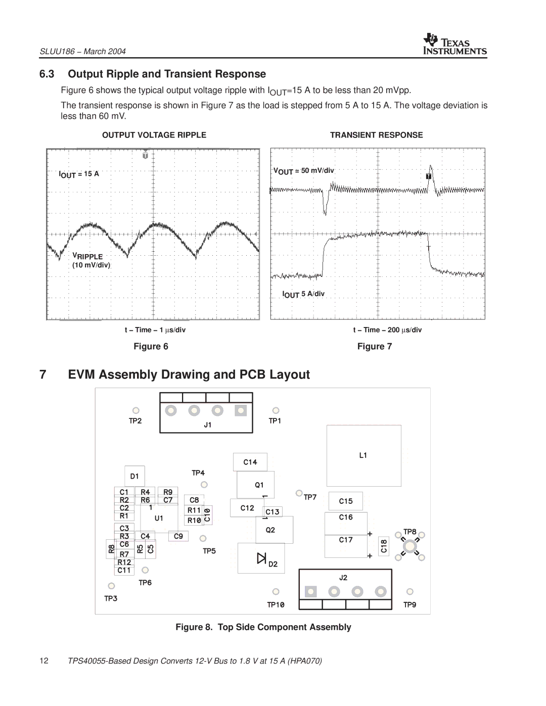 Texas Instruments HPA070 manual EVM Assembly Drawing and PCB Layout, Output Ripple and Transient Response 