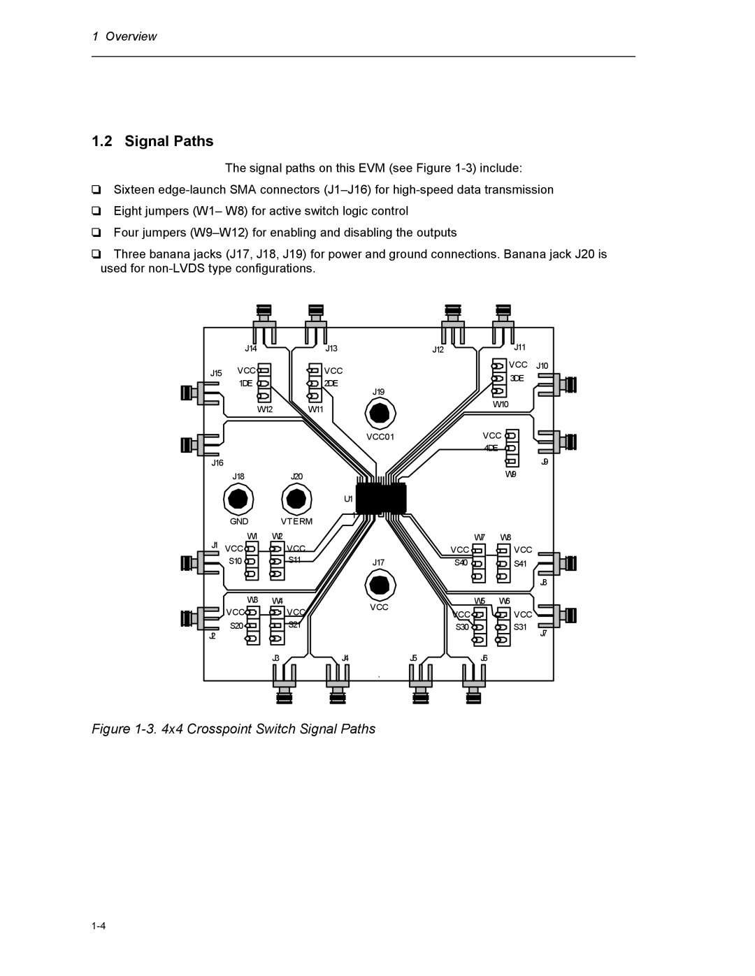 Texas Instruments HPL-D SLLU064A manual X4 Crosspoint Switch Signal Paths 