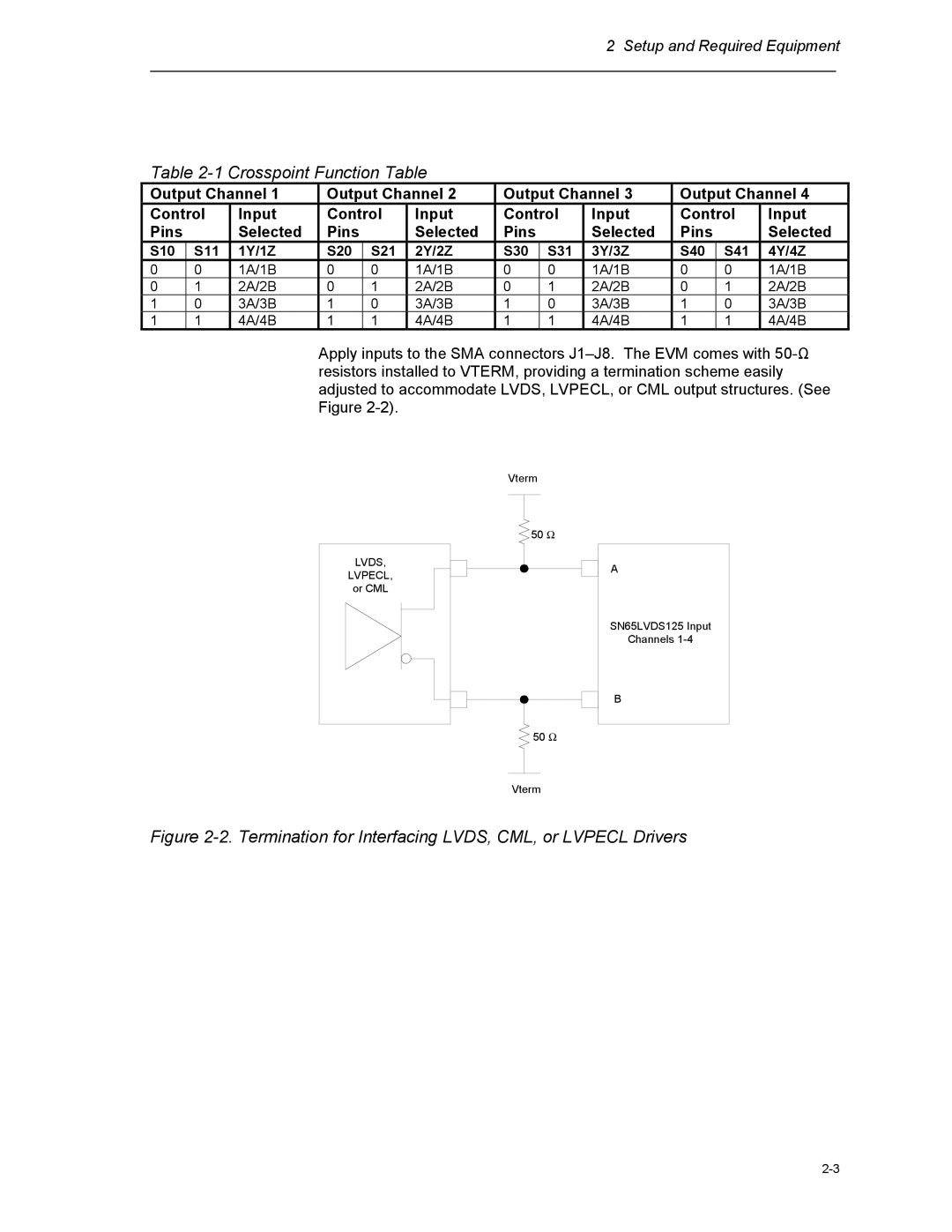 Texas Instruments HPL-D SLLU064A manual Termination for Interfacing LVDS, CML, or Lvpecl Drivers 