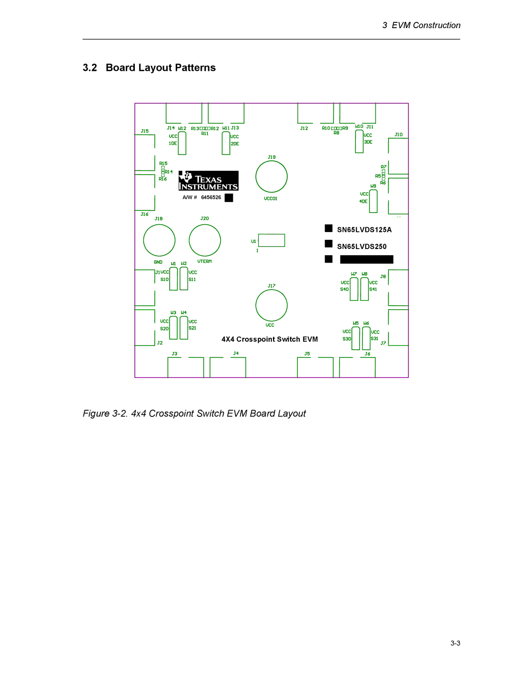 Texas Instruments HPL-D SLLU064A manual Board Layout Patterns, X4 Crosspoint Switch EVM Board Layout 