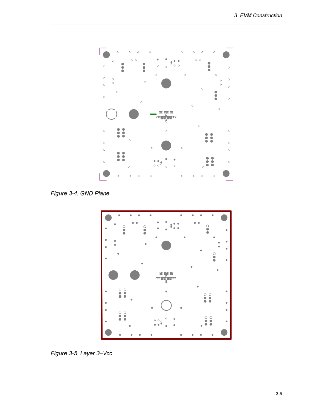 Texas Instruments HPL-D SLLU064A manual GND Plane 