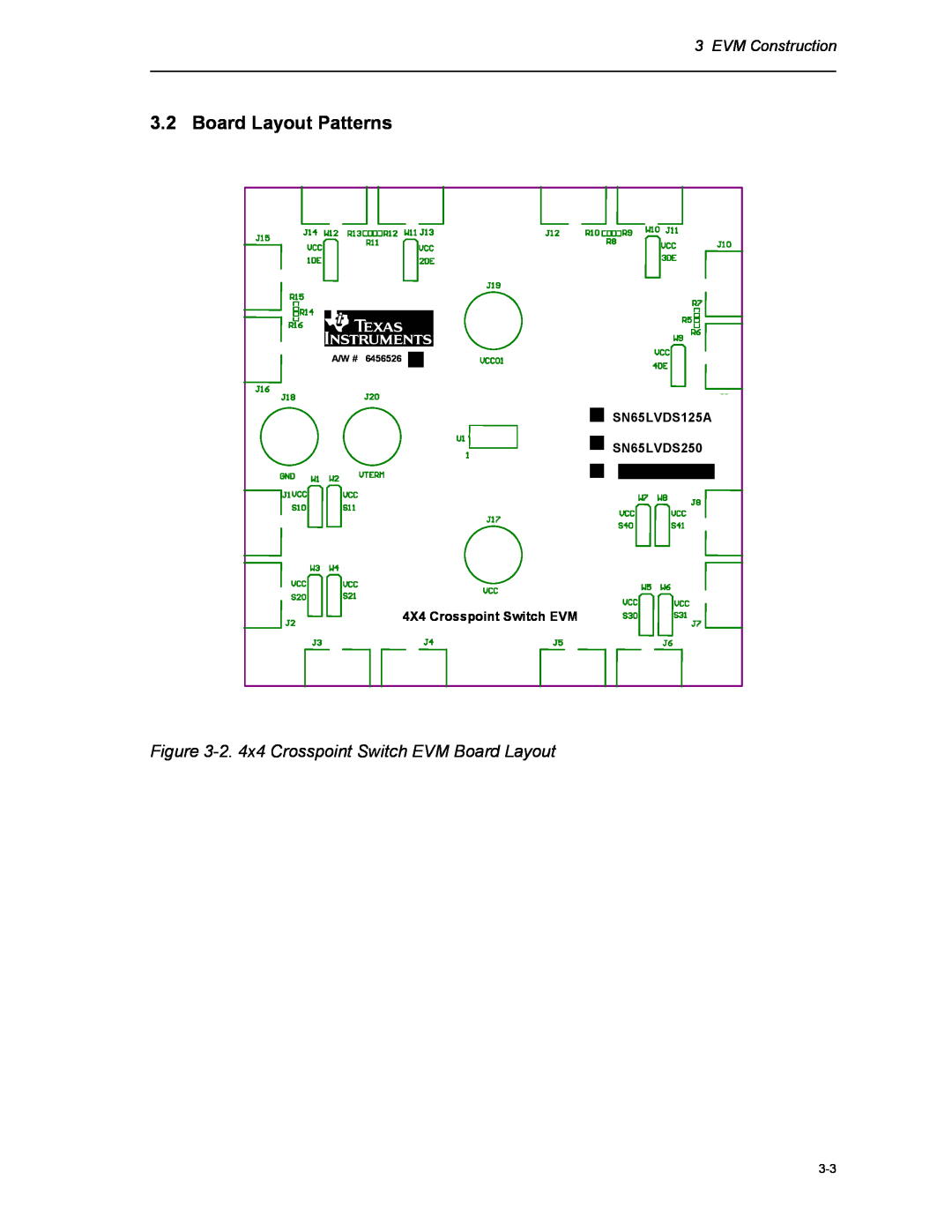Texas Instruments HPL-D SLLU064A Board Layout Patterns, 2. 4x4 Crosspoint Switch EVM Board Layout, EVM Construction, A/W # 