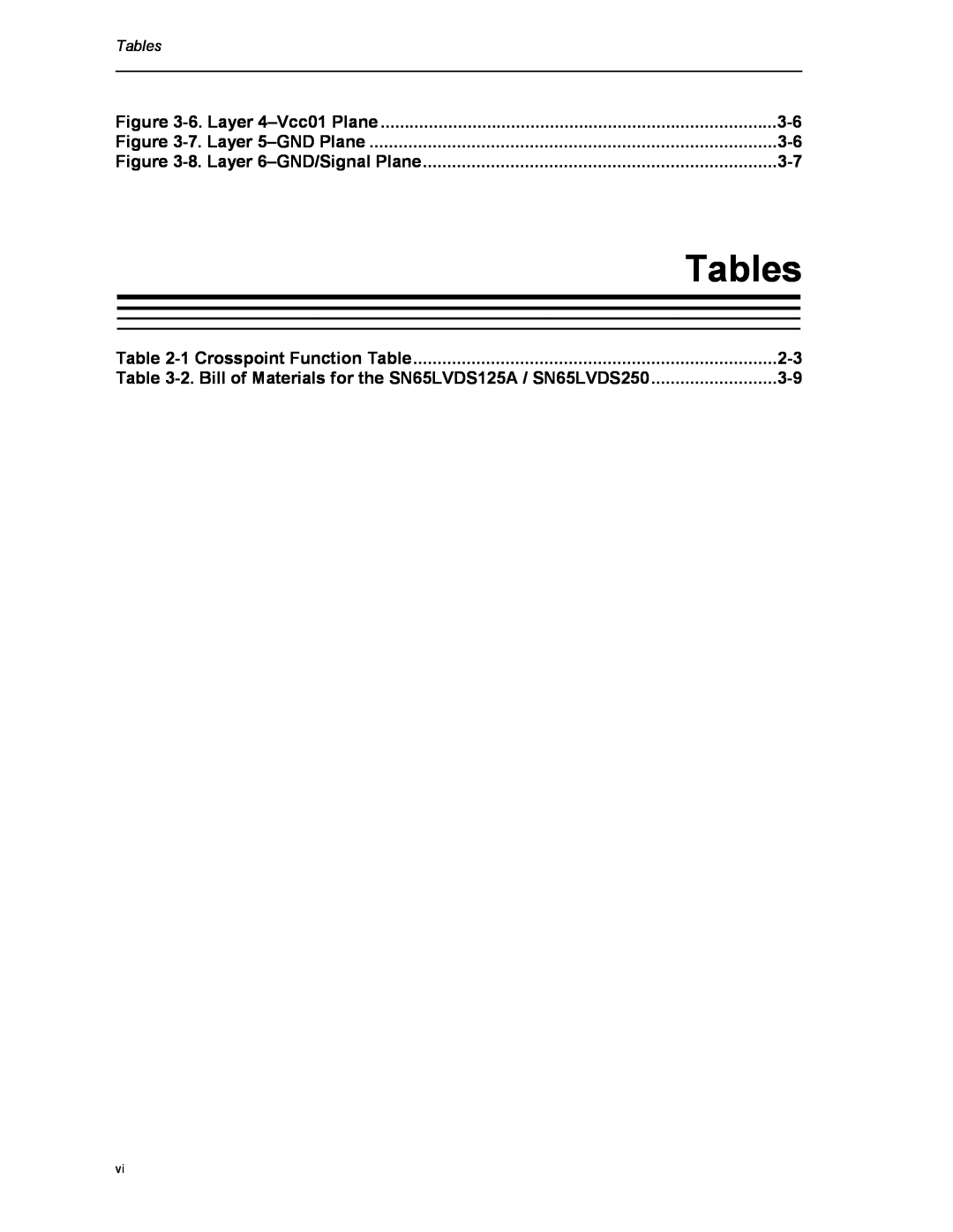 Texas Instruments HPL-D SLLU064A manual Tables 