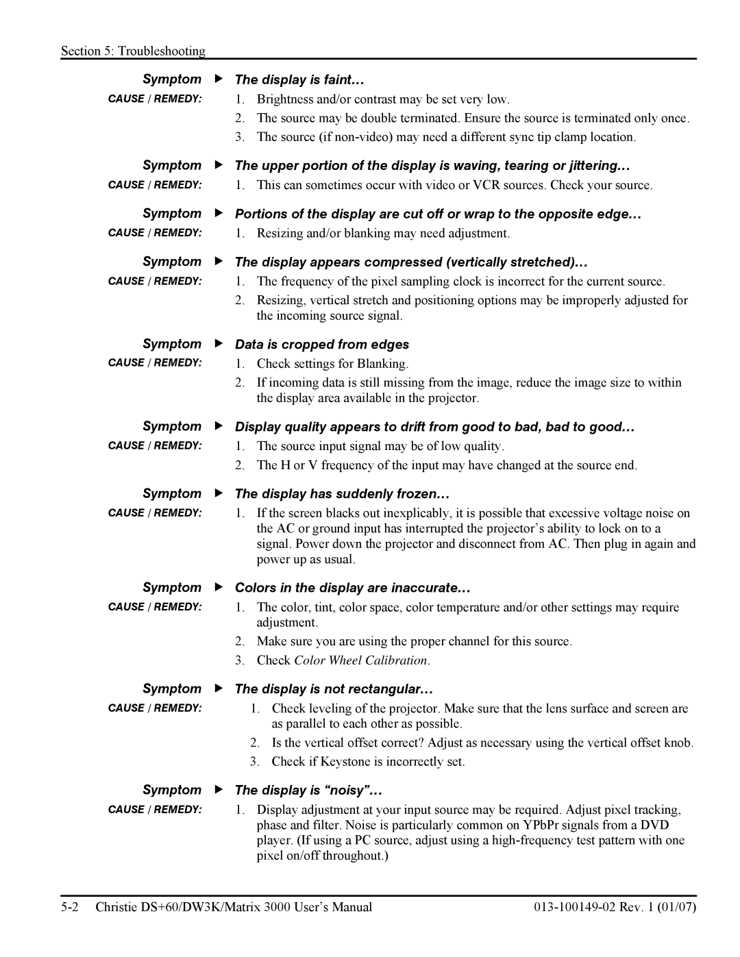 Texas Instruments DW30, MATRIX 3000 user manual Symptom f The display is faint…, Symptom Data is cropped from edges 