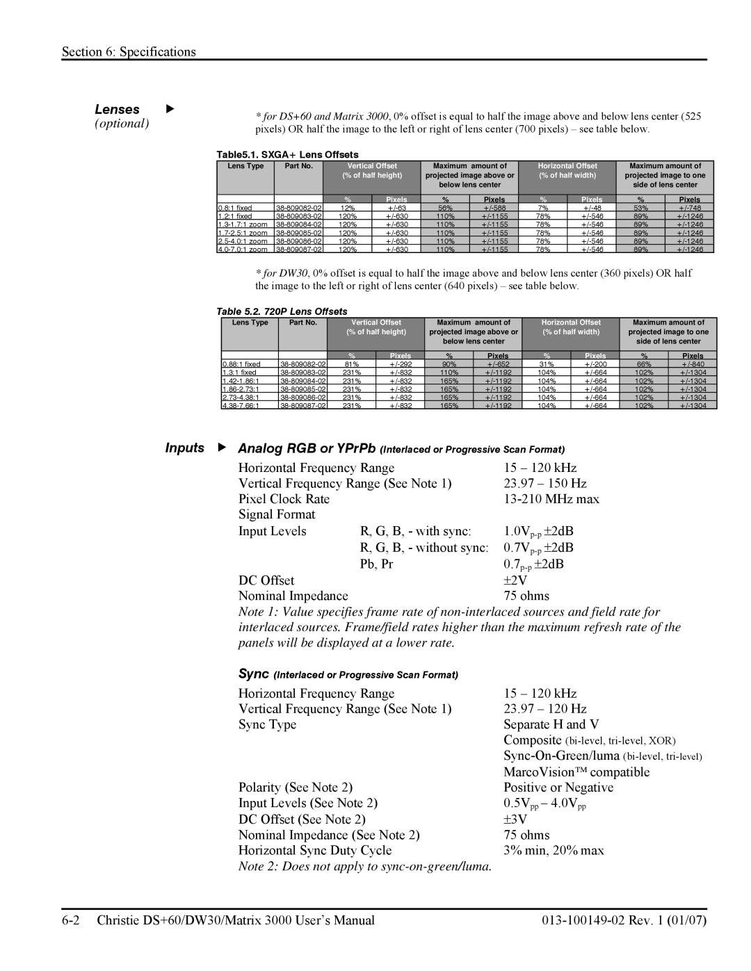 Texas Instruments DW30, MATRIX 3000 user manual Lenses f, Optional 