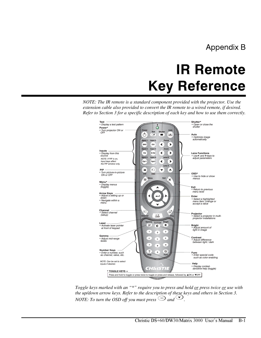 Texas Instruments MATRIX 3000, DW30 user manual IR Remote Key Reference 