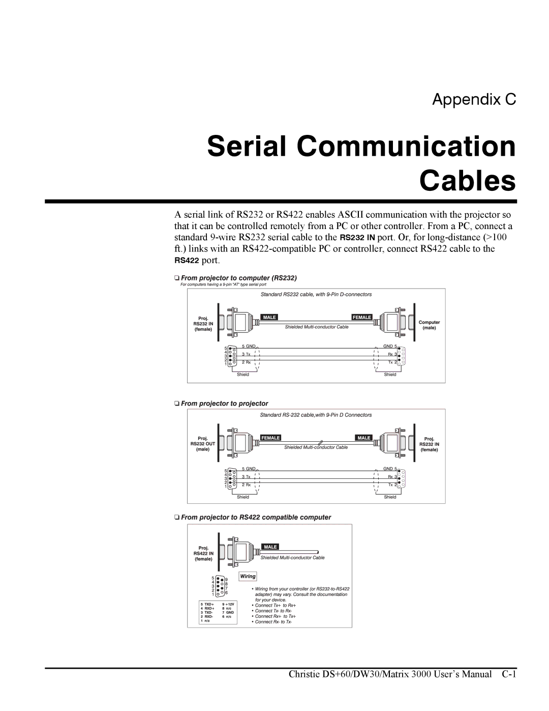 Texas Instruments MATRIX 3000, DW30 user manual Serial Communication Cables 