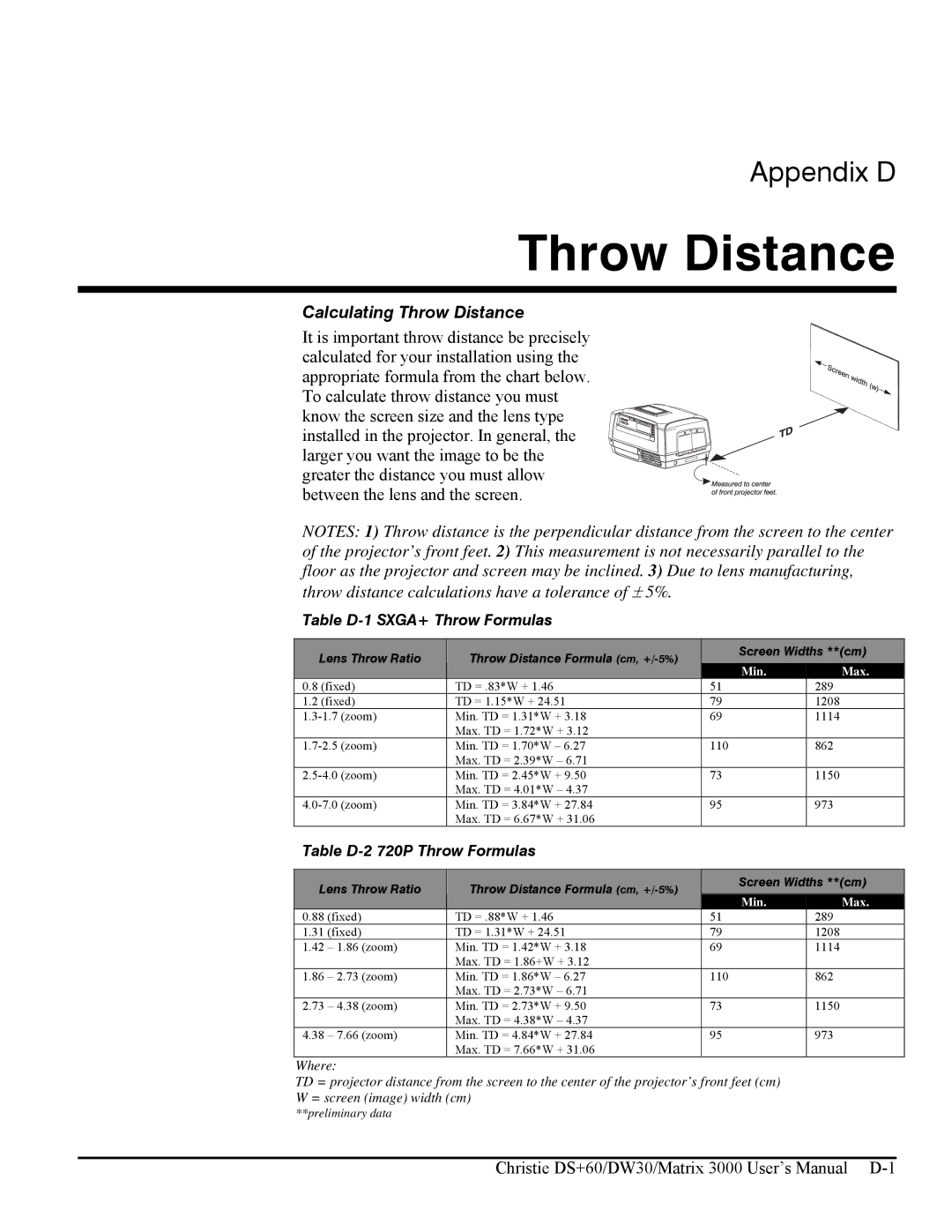 Texas Instruments MATRIX 3000, DW30 user manual Calculating Throw Distance 