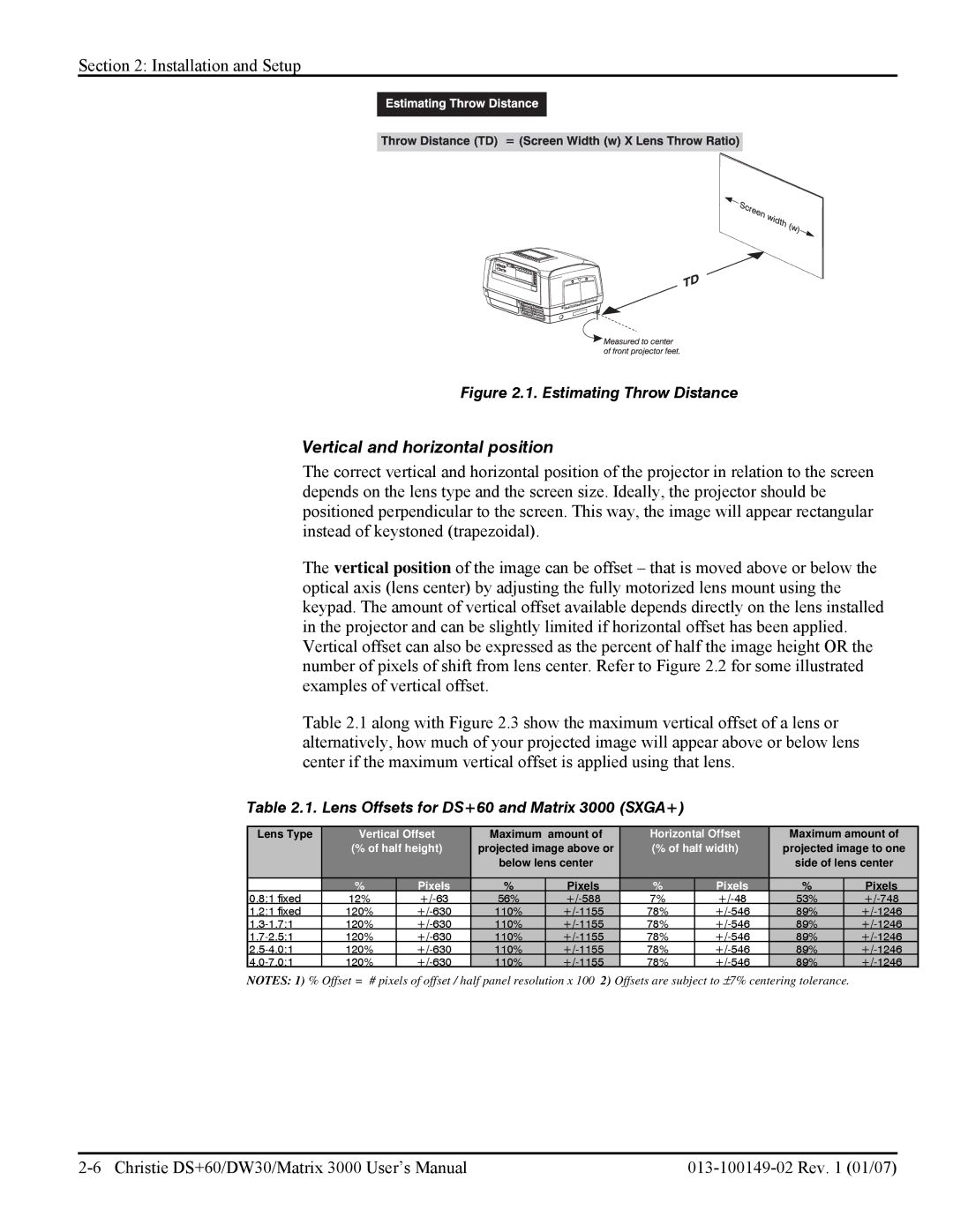 Texas Instruments DW30, MATRIX 3000 Vertical and horizontal position, Lens Offsets for DS+60 and Matrix 3000 SXGA+ 