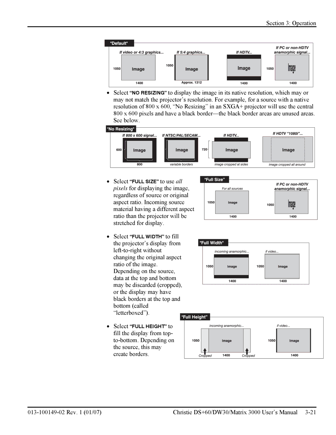 Texas Instruments MATRIX 3000 user manual Rev 01/07 Christie DS+60/DW30/Matrix 3000 User’s Manual 