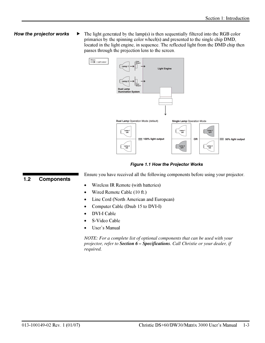 Texas Instruments MATRIX 3000, DW30 user manual Components, How the Projector Works 