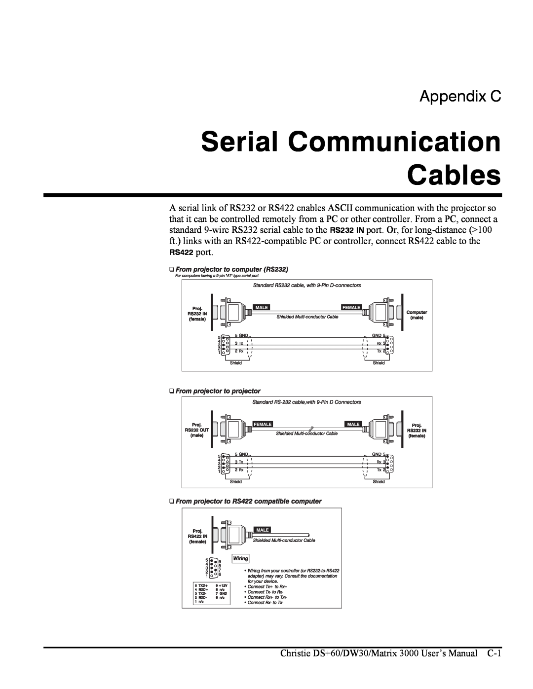 Texas Instruments MATRIX 3000, DW30 user manual Serial Communication Cables, Appendix C 