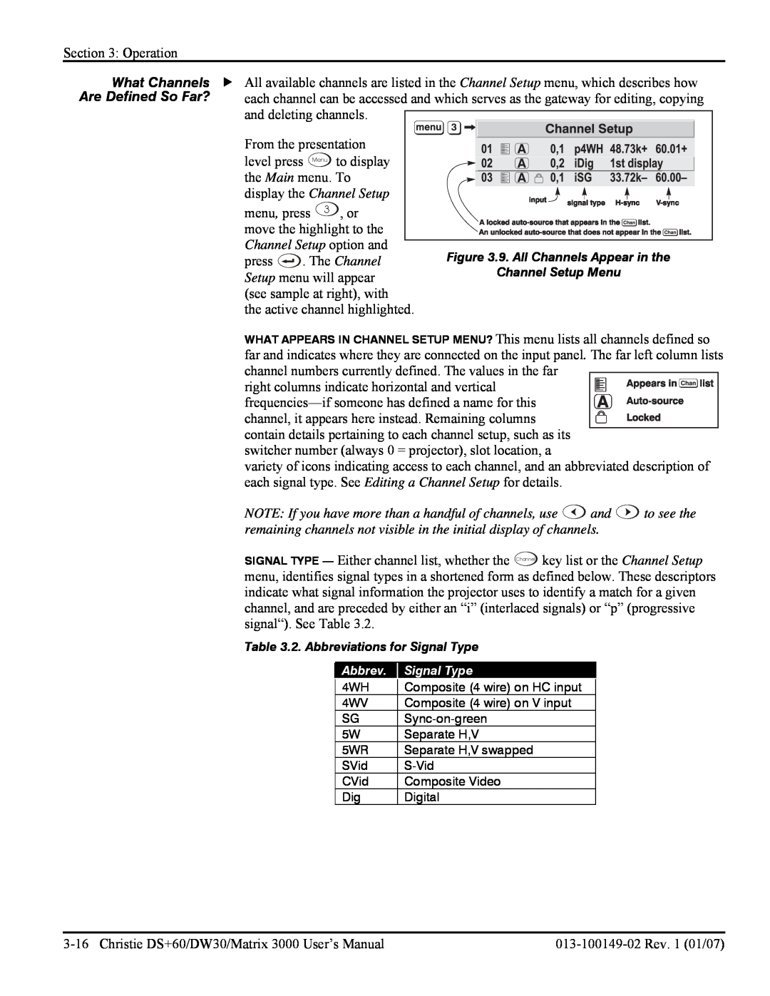 Texas Instruments DW30, MATRIX 3000 user manual What Channels, display the Channel Setup 