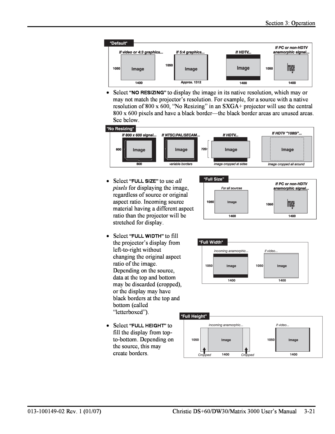 Texas Instruments MATRIX 3000, DW30 user manual 