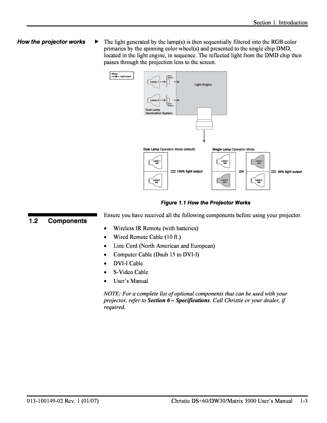 Texas Instruments MATRIX 3000, DW30 user manual Components, 1 How the Projector Works 
