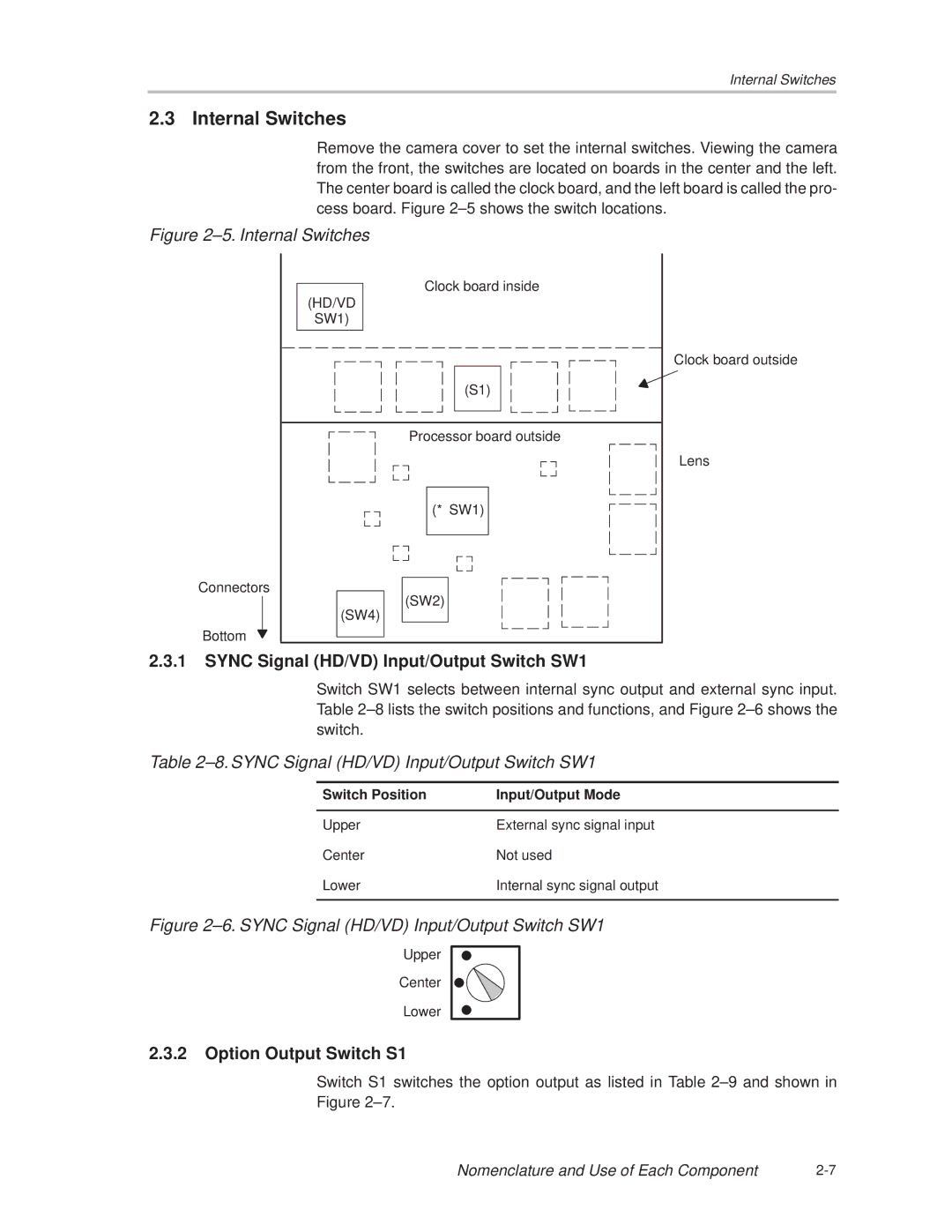 Texas Instruments MC-780PIx manual Internal Switches, Sync Signal HD/VD Input/Output Switch SW1, Option Output Switch S1 
