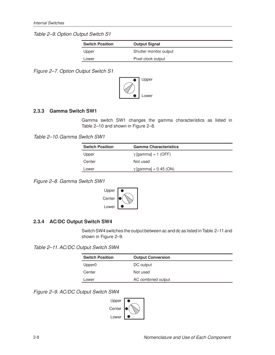 Texas Instruments MC-780PIx manual ±9. Option Output Switch S1, ±10.Gamma Switch SW1, 4 AC/DC Output Switch SW4 