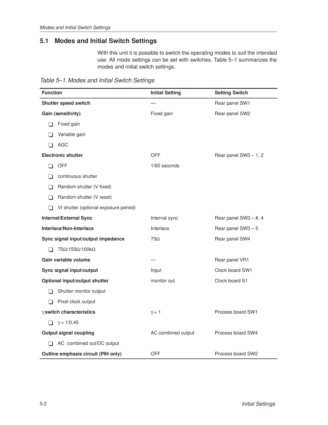 Texas Instruments MC-780PIx manual ±1. Modes and Initial Switch Settings 