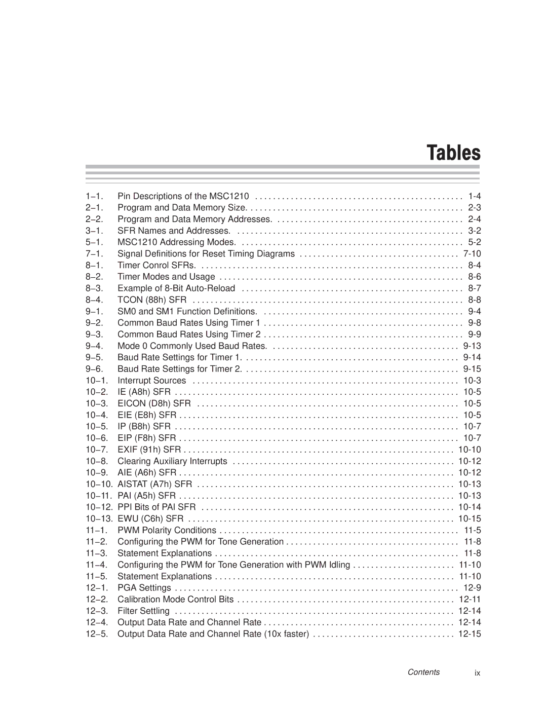 Texas Instruments manual Pin Descriptions of the MSC1210 