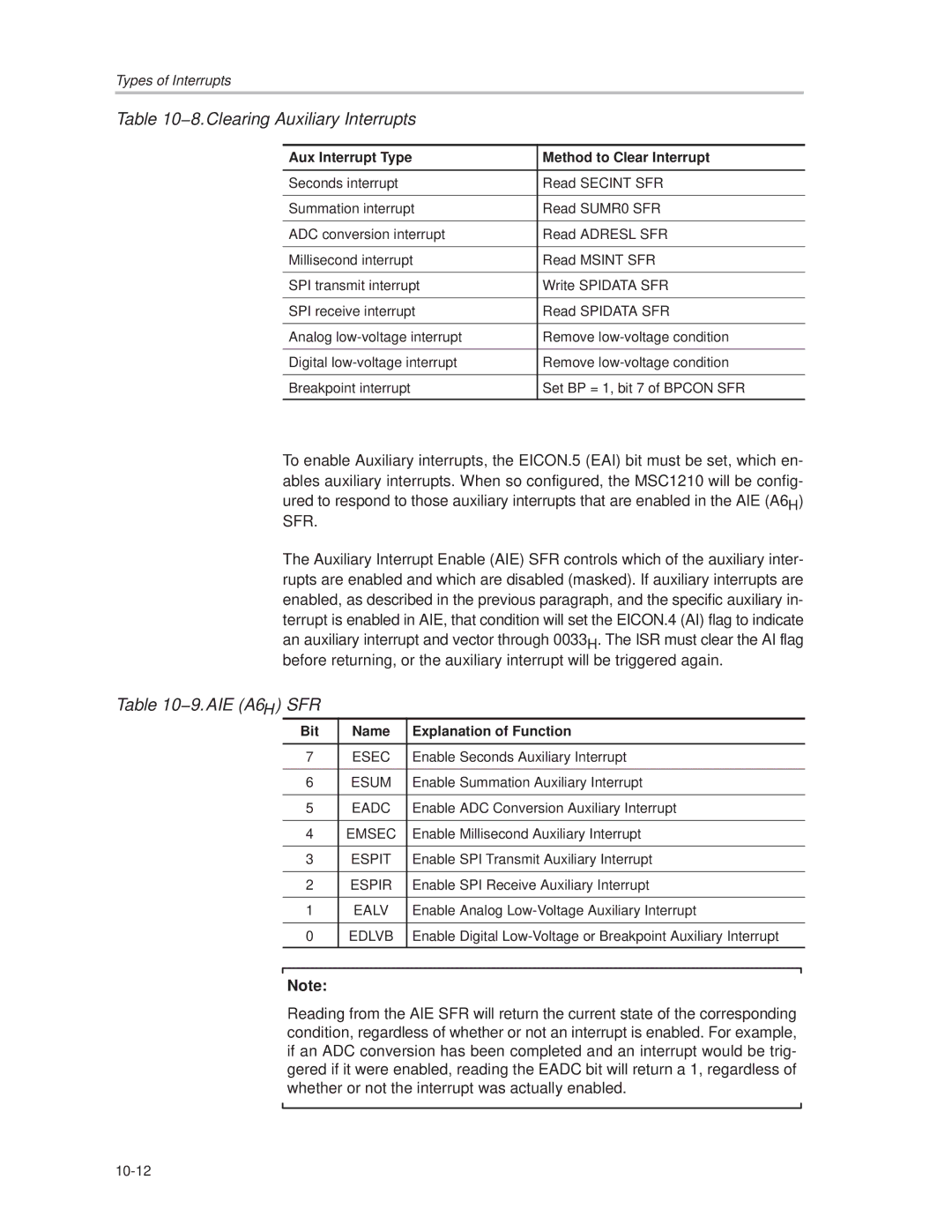 Texas Instruments MSC1210 8.Clearing Auxiliary Interrupts, 9.AIE A6 H SFR, Aux Interrupt Type Method to Clear Interrupt 