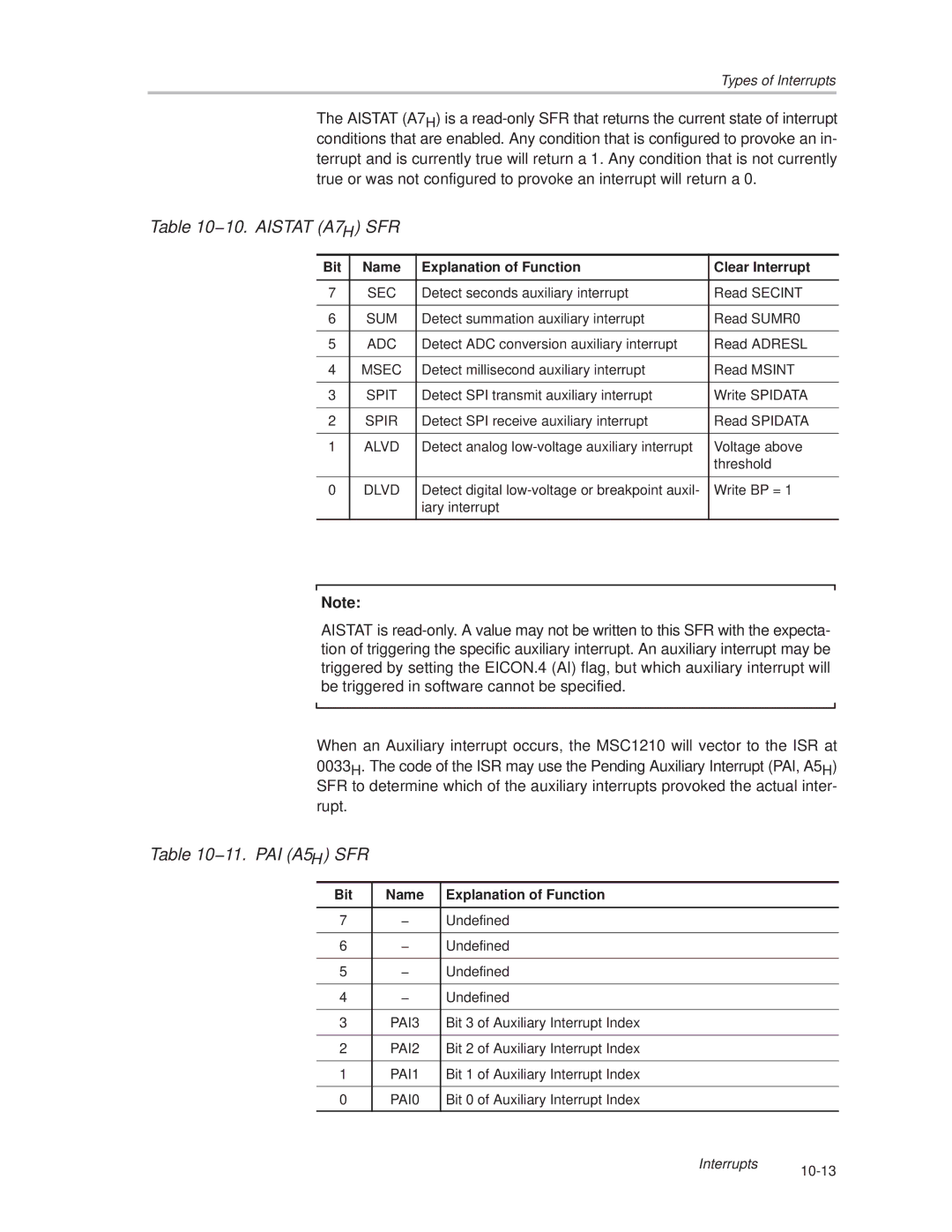 Texas Instruments MSC1210 manual 10. Aistat A7 H SFR, 11. PAI A5 H SFR, Bit Name Explanation of Function Clear Interrupt 