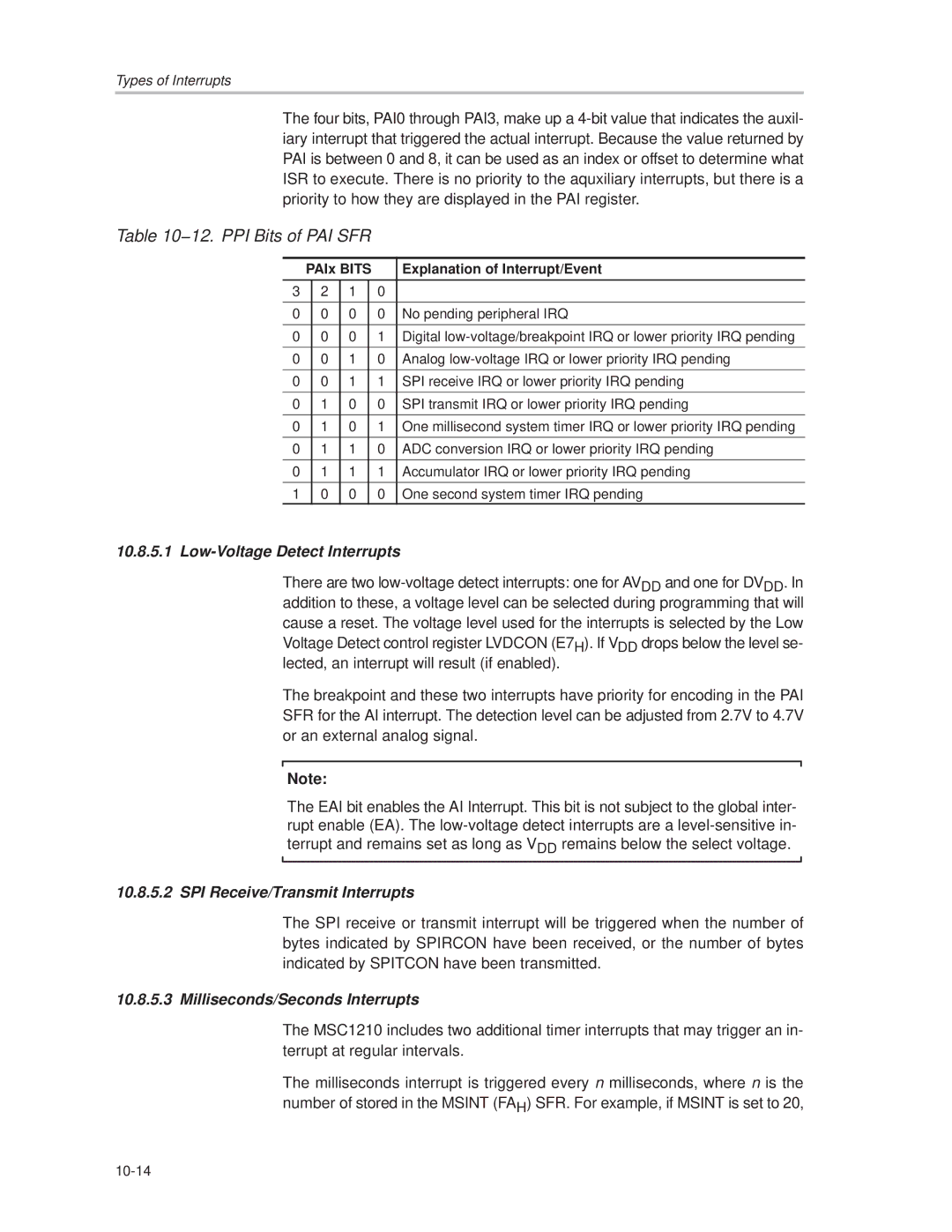 Texas Instruments MSC1210 manual 12. PPI Bits of PAI SFR, PAIx Bits Explanation of Interrupt/Event 