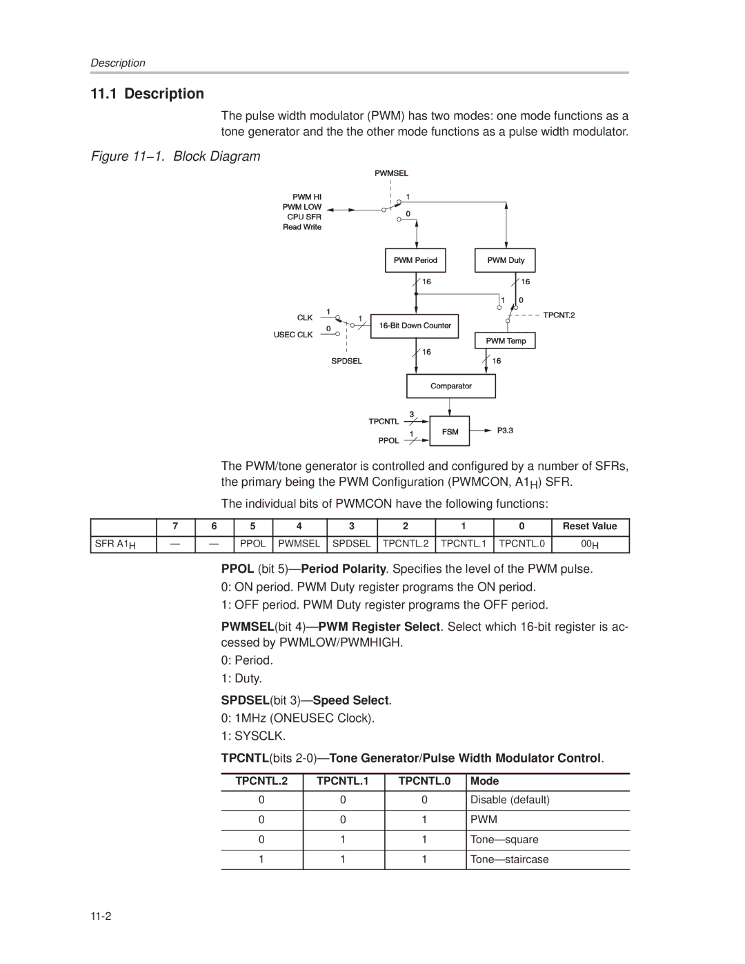 Texas Instruments MSC1210 manual 1. Block Diagram 