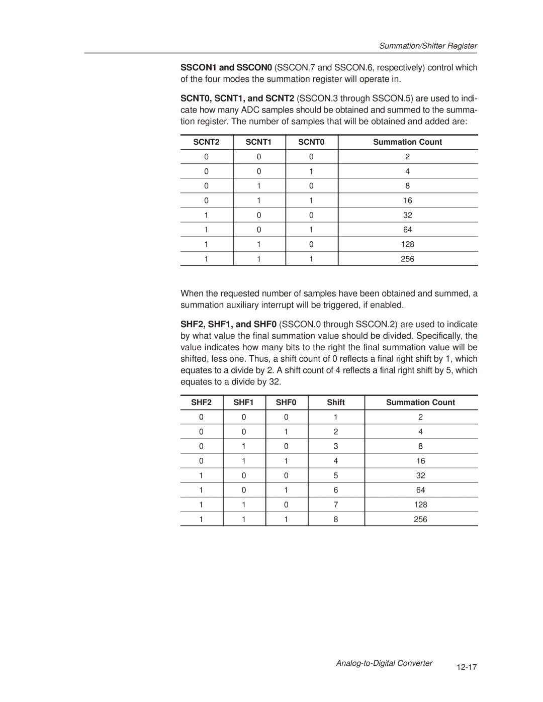 Texas Instruments MSC1210 manual Shift Summation Count 