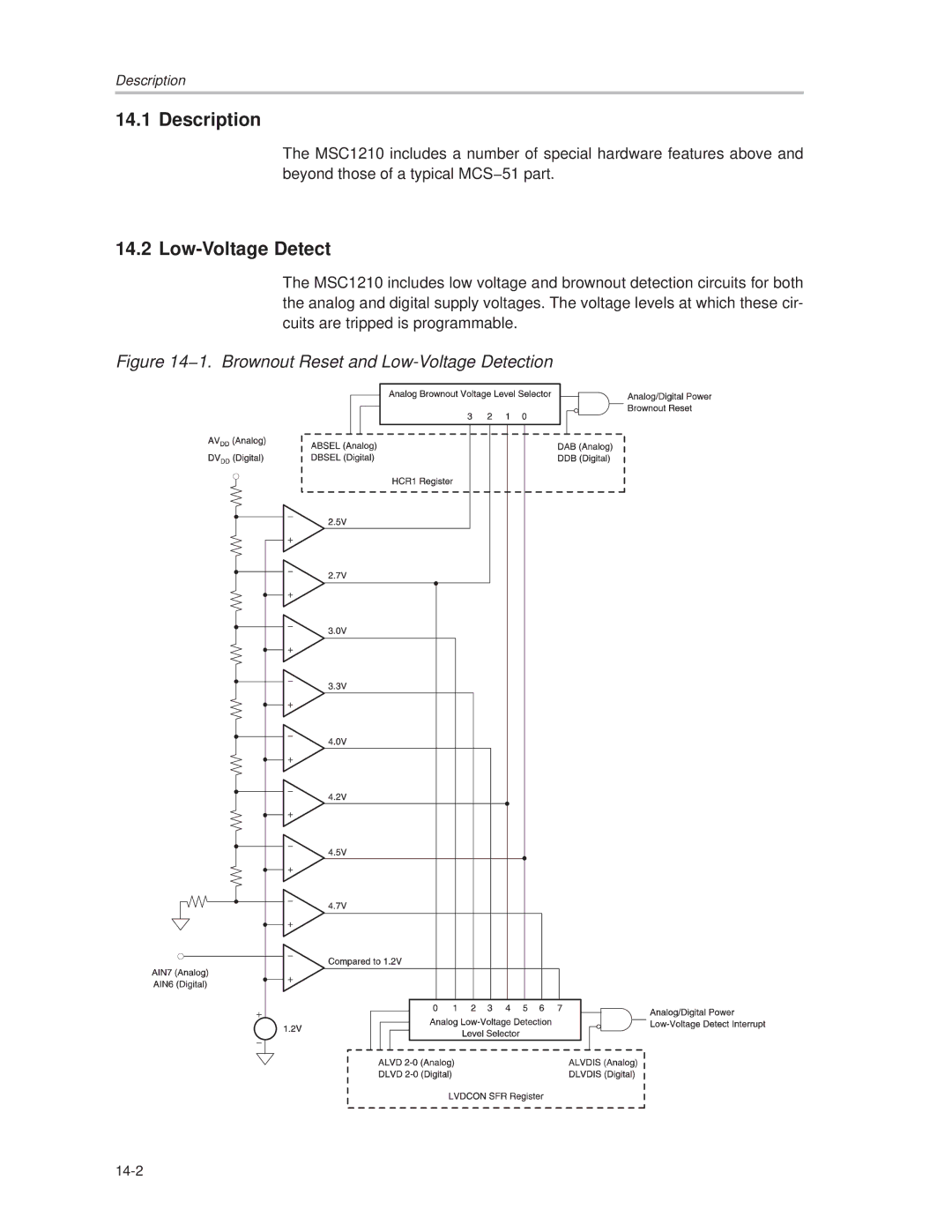 Texas Instruments MSC1210 manual 1. Brownout Reset and Low-Voltage Detection 