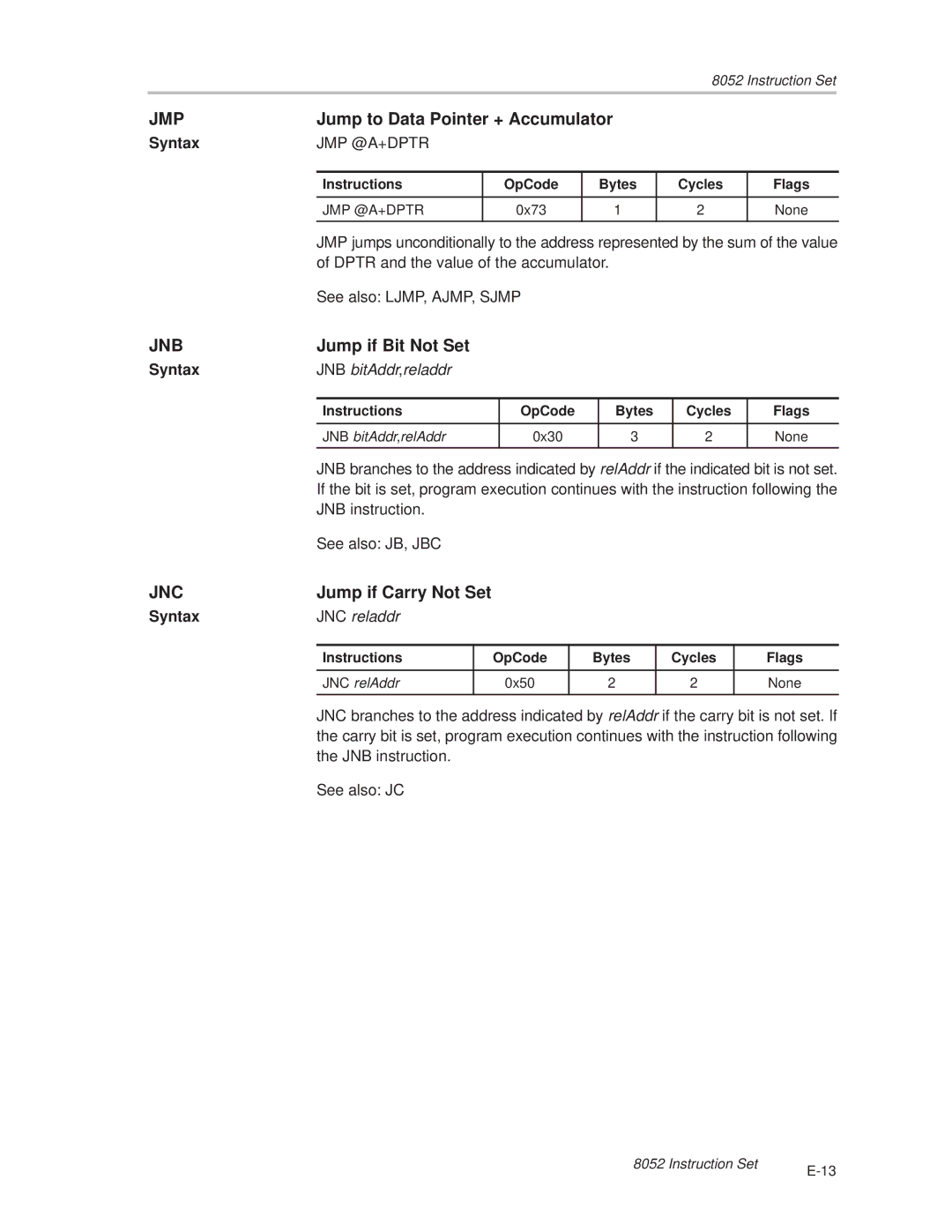 Texas Instruments MSC1210 manual Jmp, Jnb, Jnc 