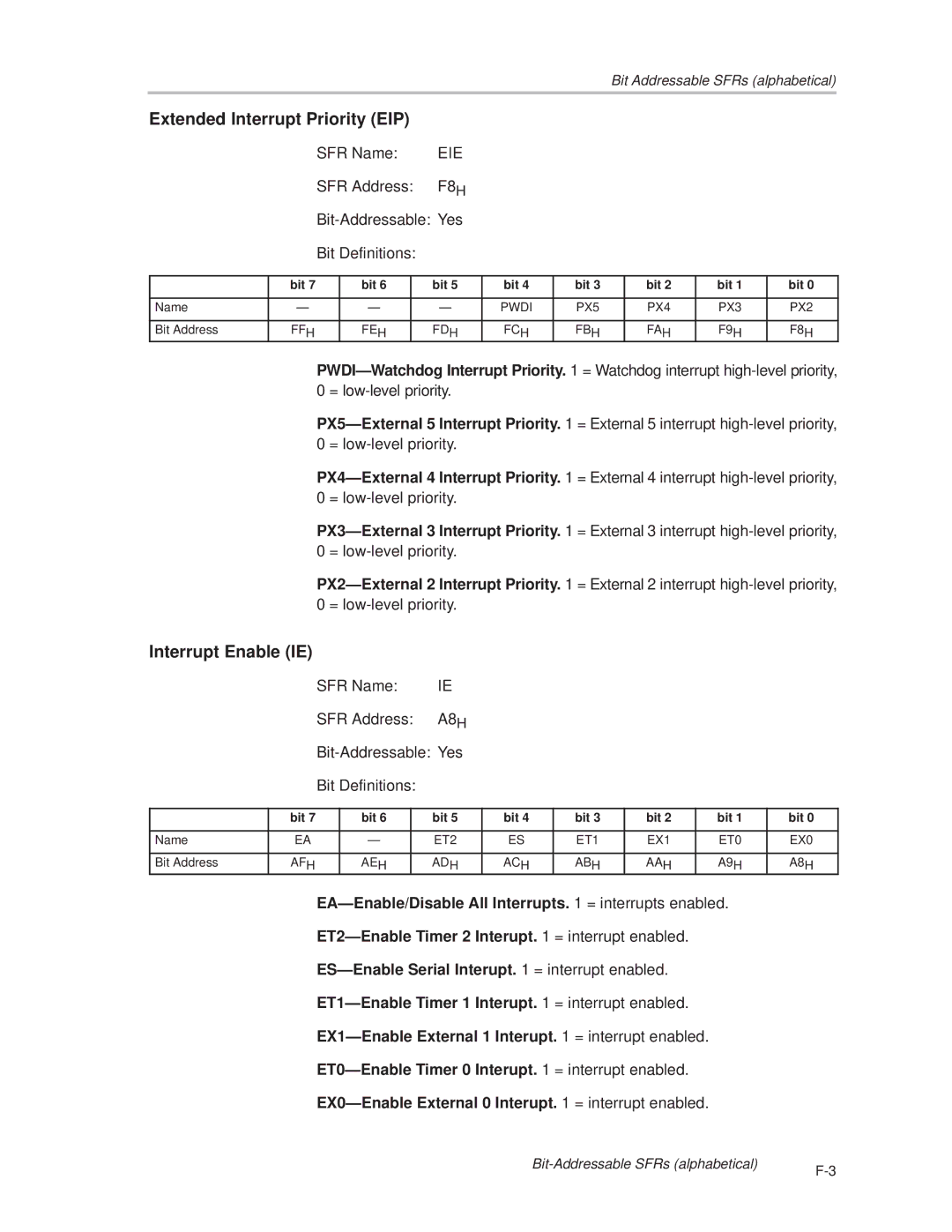 Texas Instruments MSC1210 manual Extended Interrupt Priority EIP, Interrupt Enable IE 