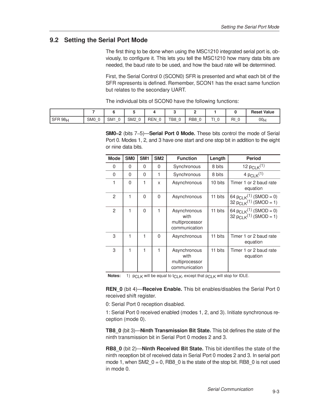 Texas Instruments MSC1210 manual Setting the Serial Port Mode, Function Length Period 