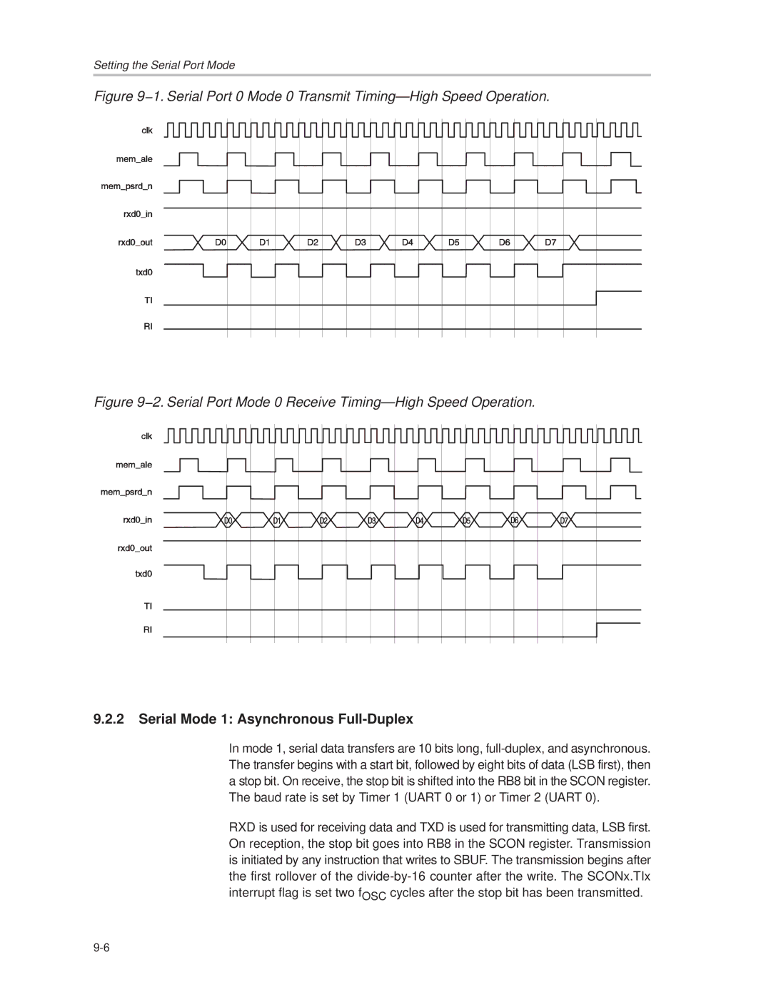 Texas Instruments MSC1210 manual 2. Serial Port Mode 0 Receive Timing-High Speed Operation 