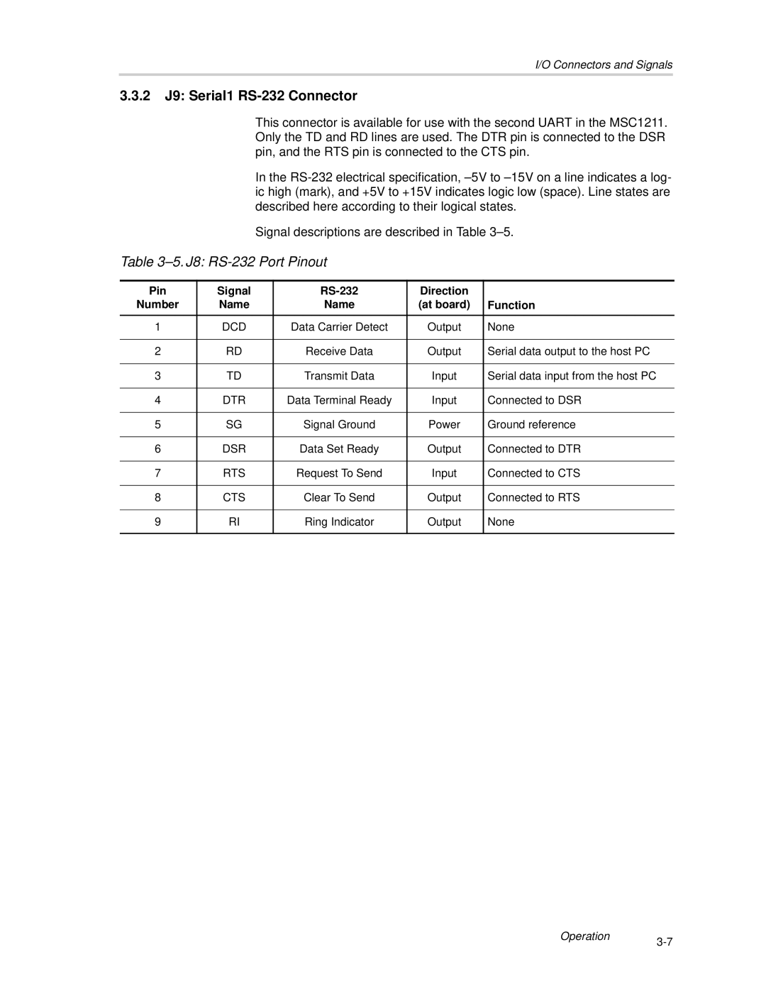 Texas Instruments MSC1211 manual 2 J9 Serial1 RS-232 Connector 