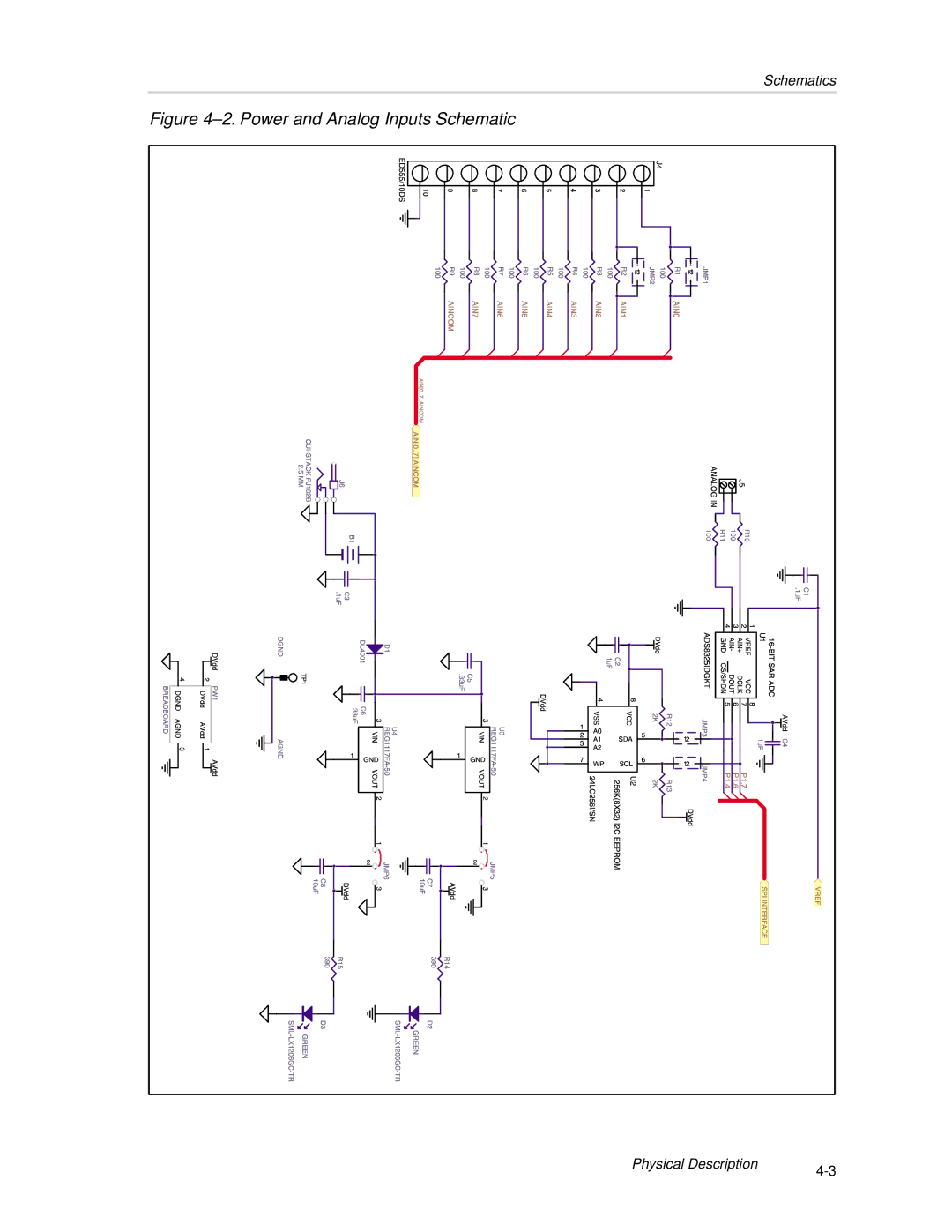 Texas Instruments MSC1211 manual Power and Analog Inputs Schematic 