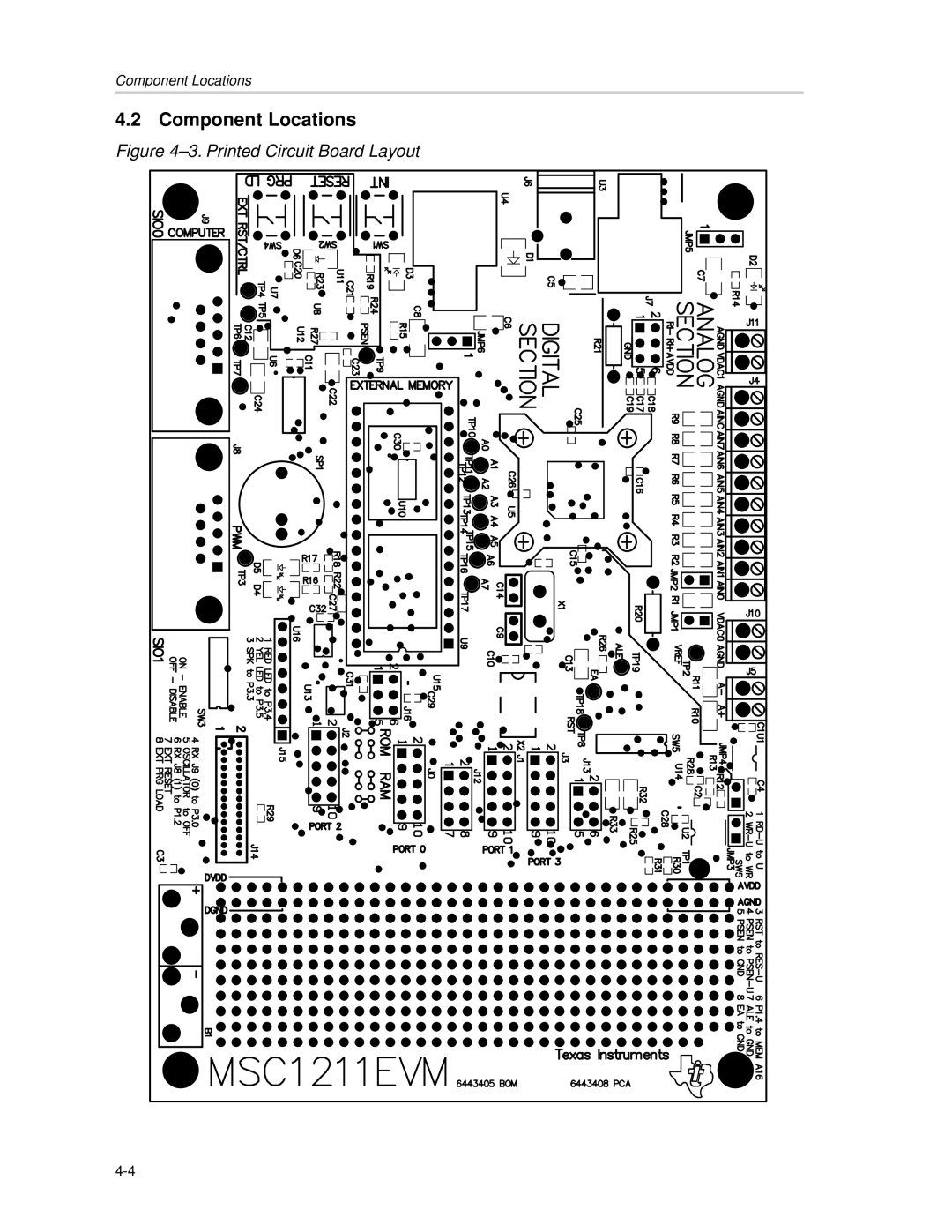 Texas Instruments MSC1211 manual Component Locations, Printed Circuit Board Layout 