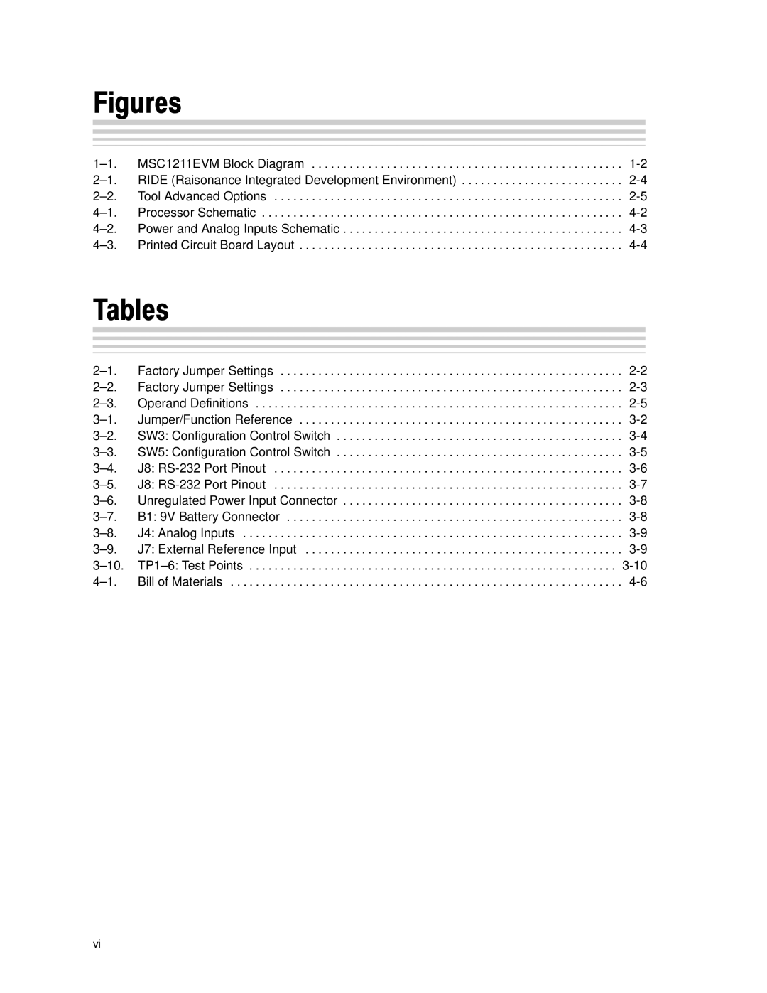 Texas Instruments MSC1211 manual Figures, Tables 