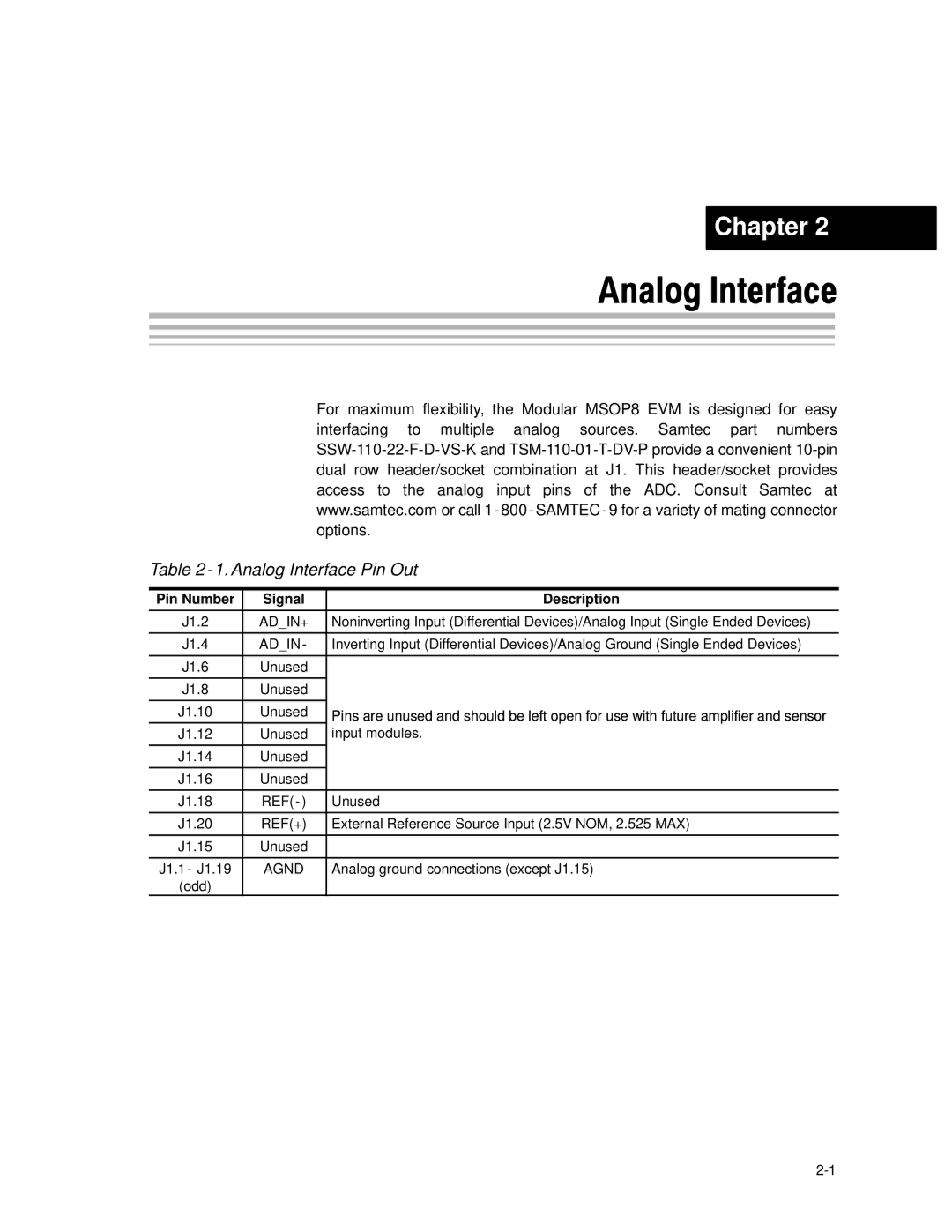 Texas Instruments MSOP8 manual Analog Interface Pin Out, Pin Number Signal Description 