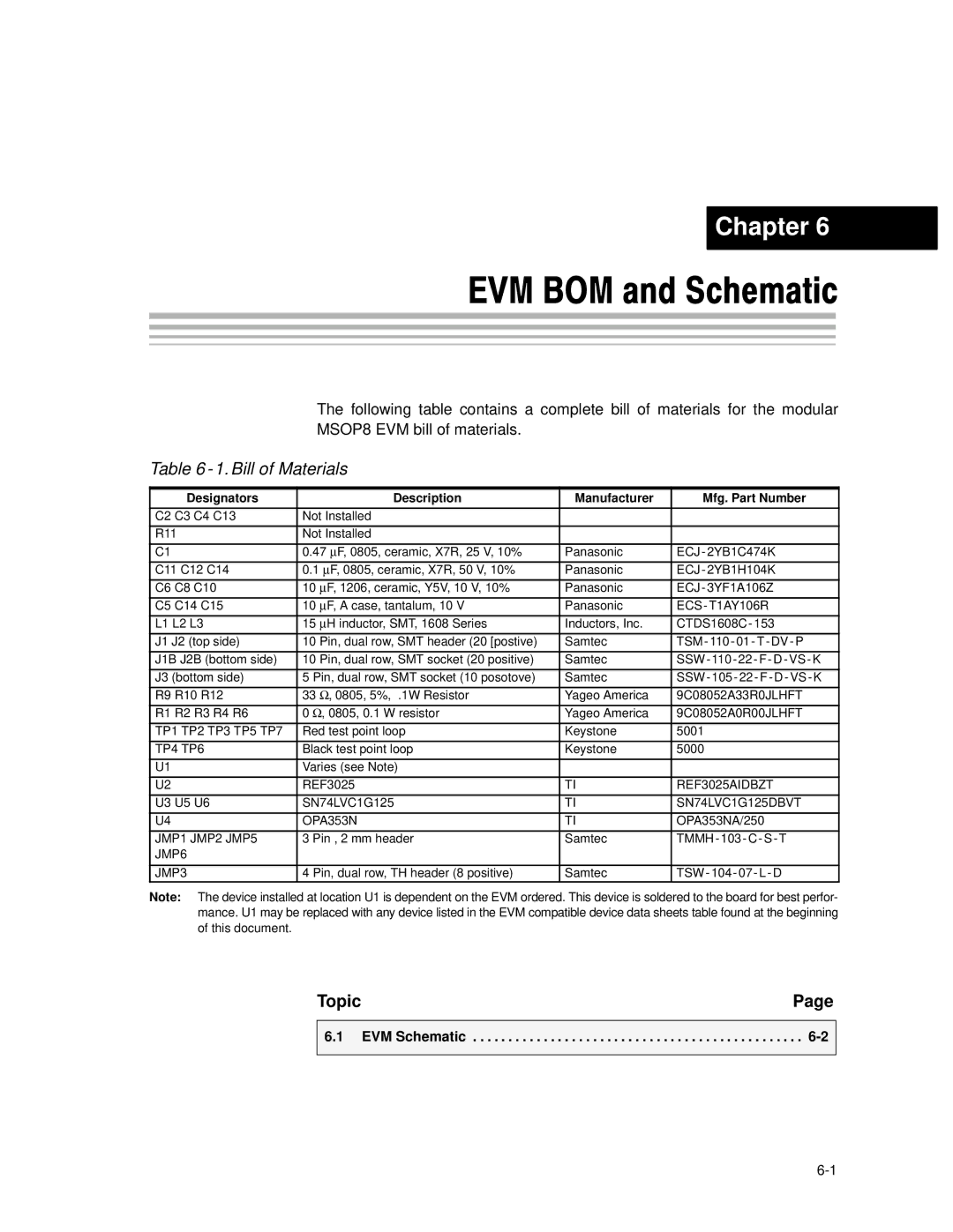 Texas Instruments MSOP8 manual EVM BOM and Schematic, Bill of Materials, EVM Schematic 