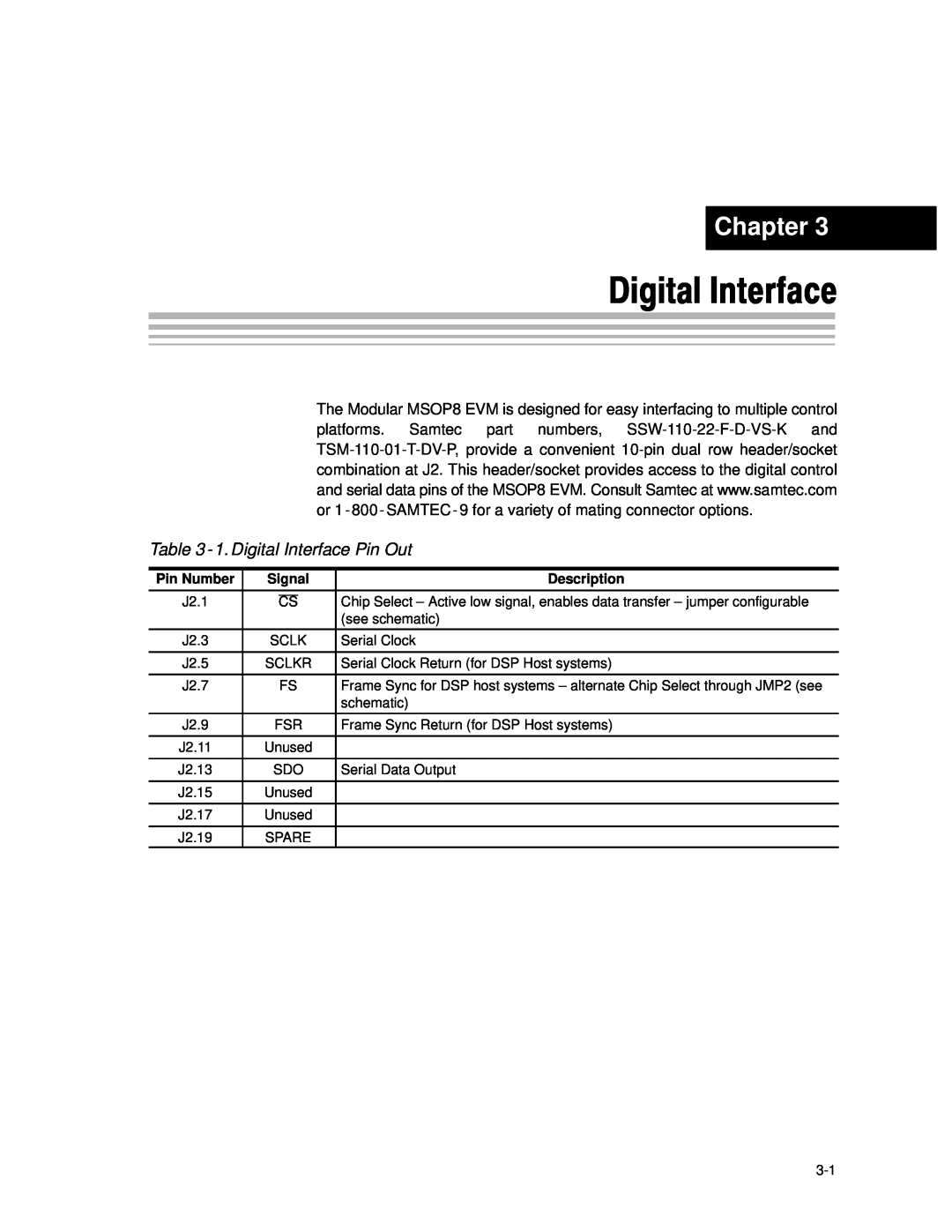 Texas Instruments MSOP8 manual 1. Digital Interface Pin Out, Chapter, Pin Number, Signal, Description 