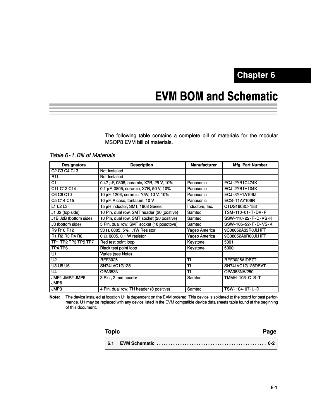 Texas Instruments MSOP8 EVM BOM and Schematic, 1. Bill of Materials, Topic, Page, Chapter, EVM Schematic, Designators 
