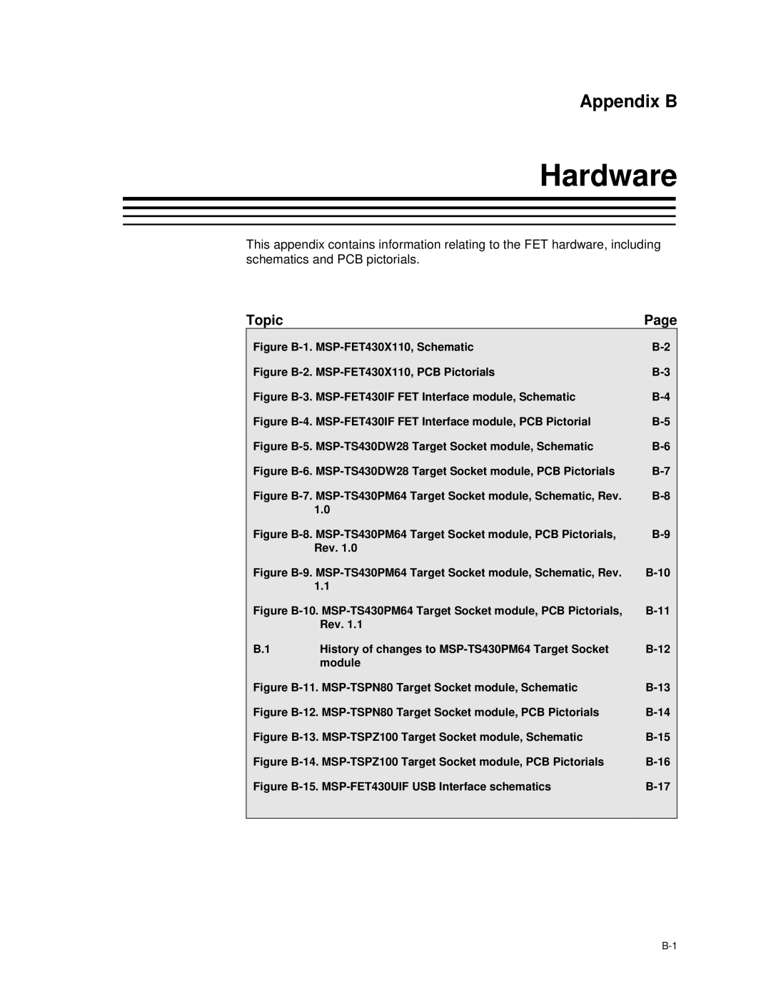 Texas Instruments manual Hardware, Figure B-1. MSP-FET430X110, Schematic 