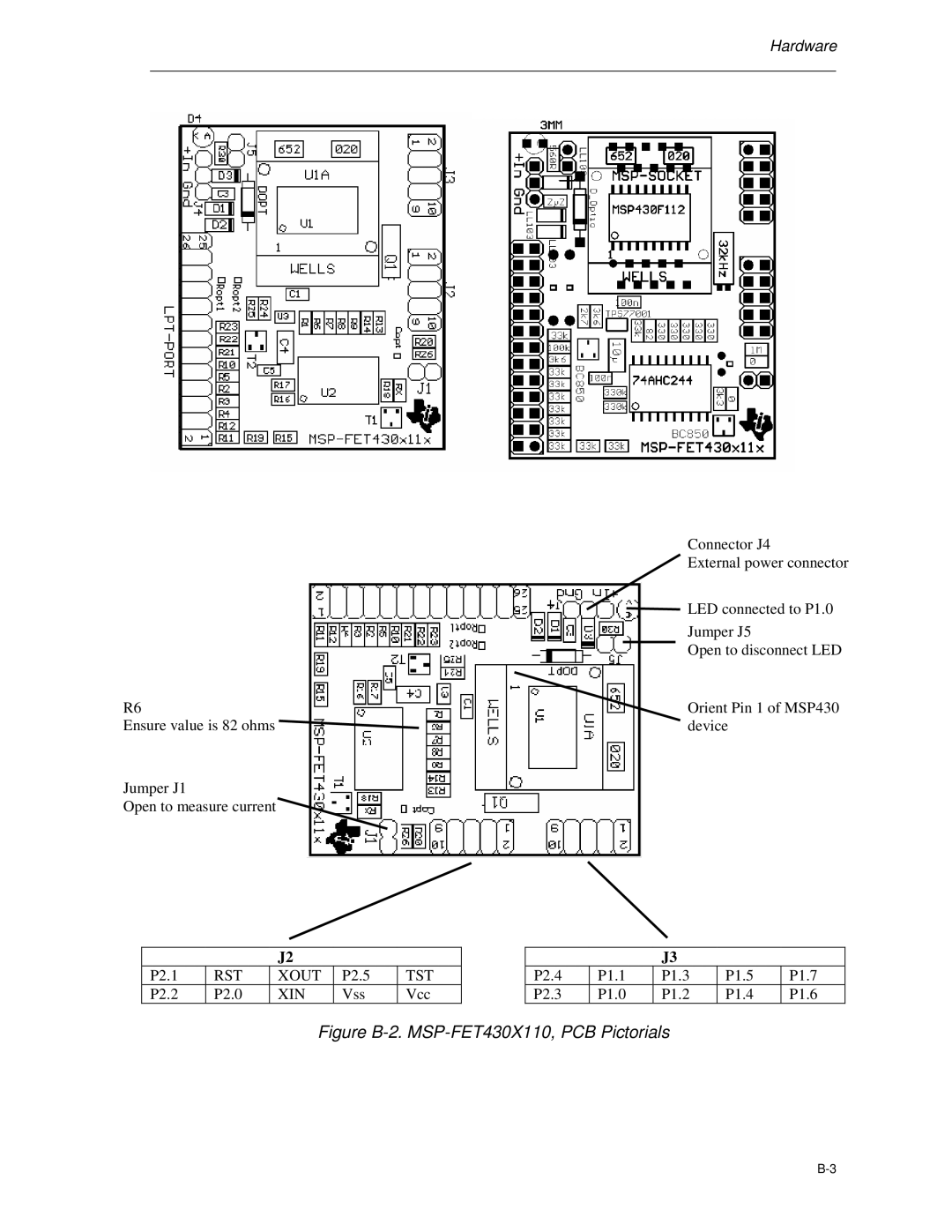 Texas Instruments manual Figure B-2. MSP-FET430X110, PCB Pictorials 