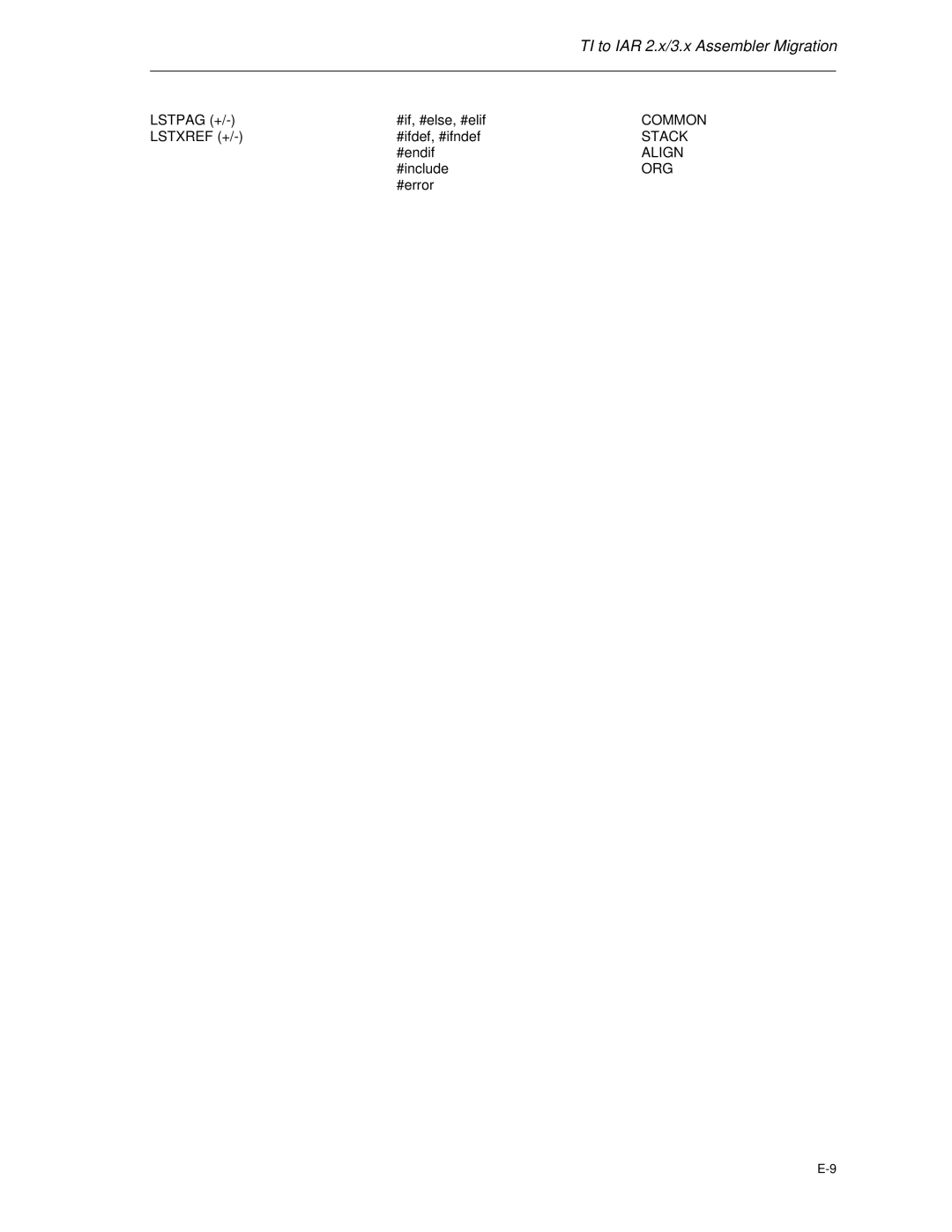 Texas Instruments MSP-FET430 manual Lstpag + #if, #else, #elif 