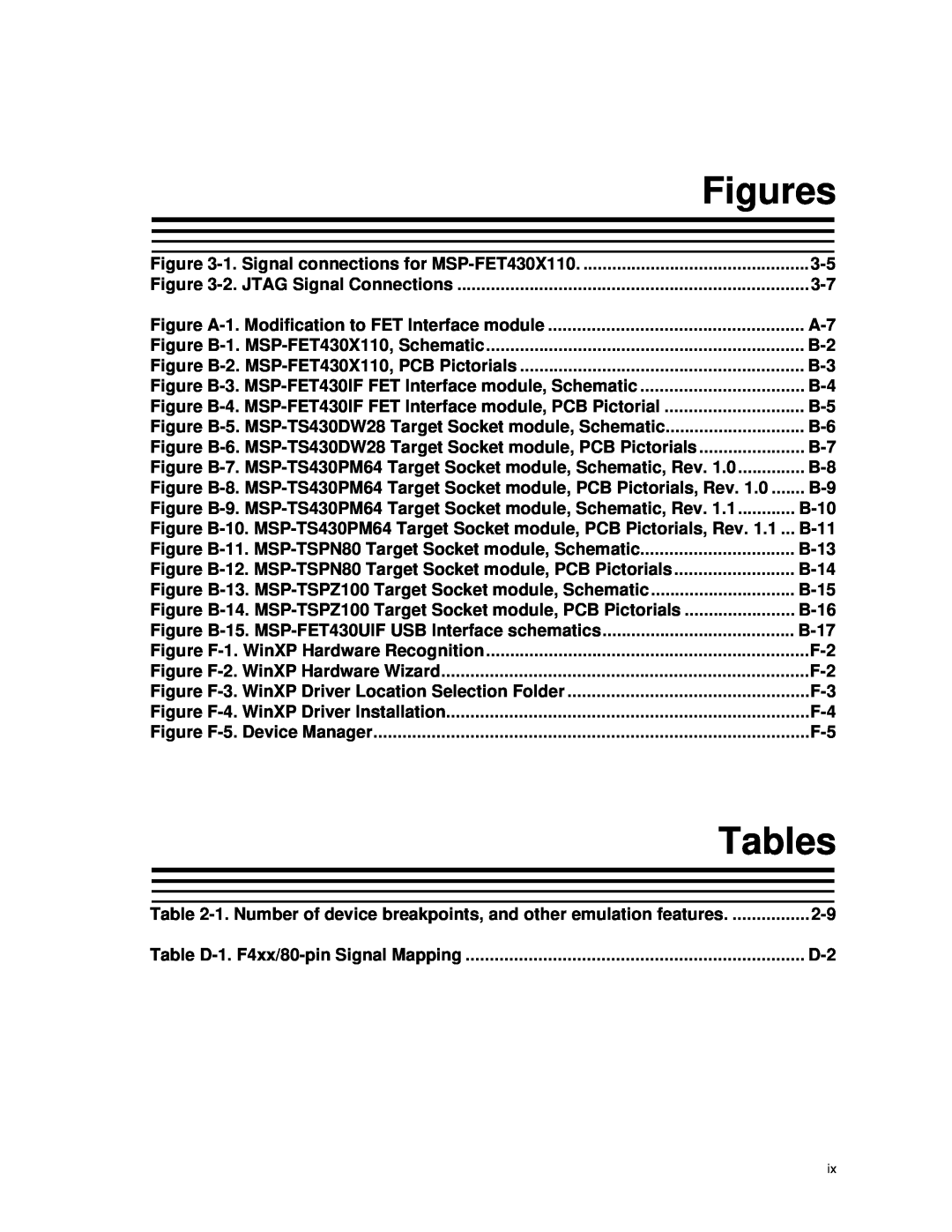 Texas Instruments MSP-FET430 manual Figures, Tables 