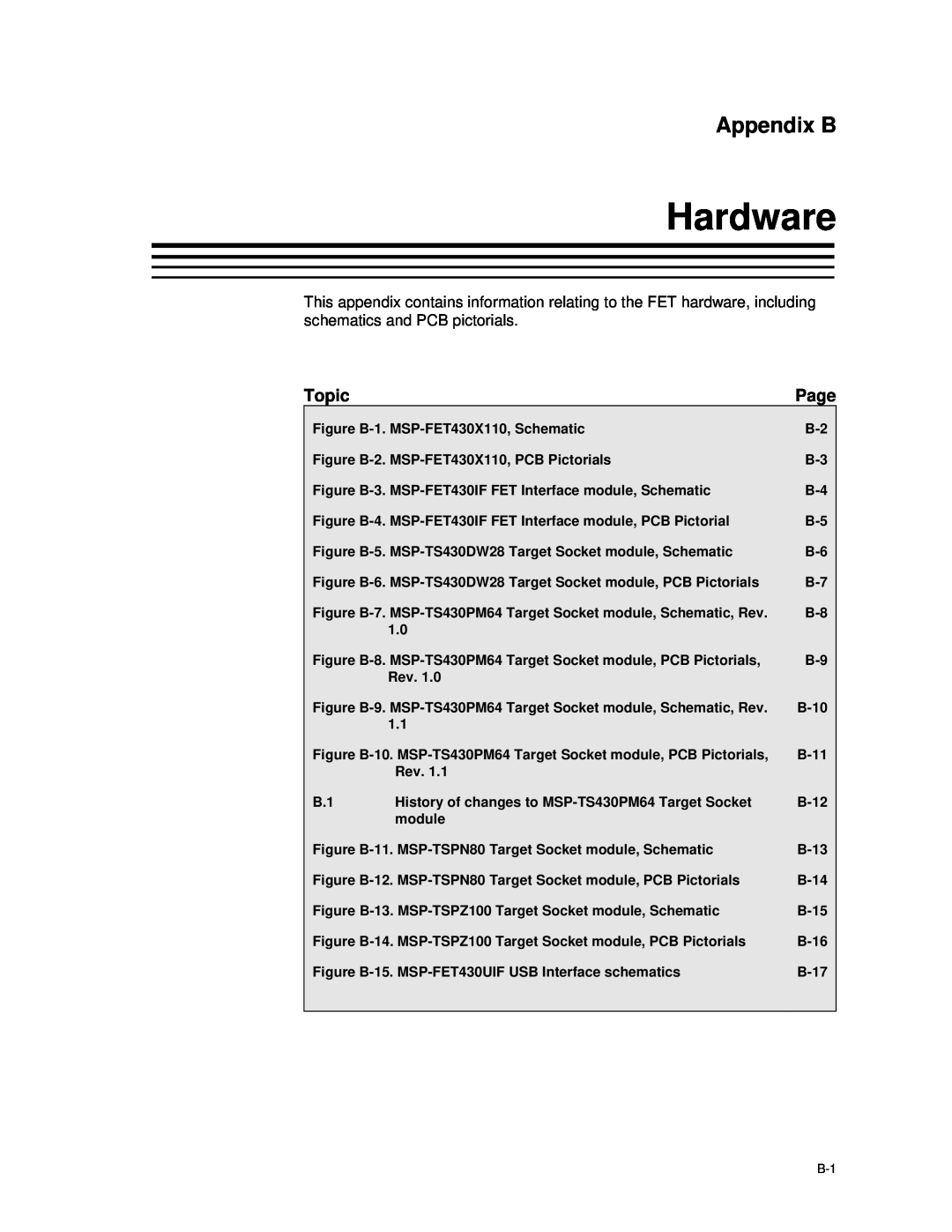 Texas Instruments MSP-FET430 manual Hardware, Appendix B 